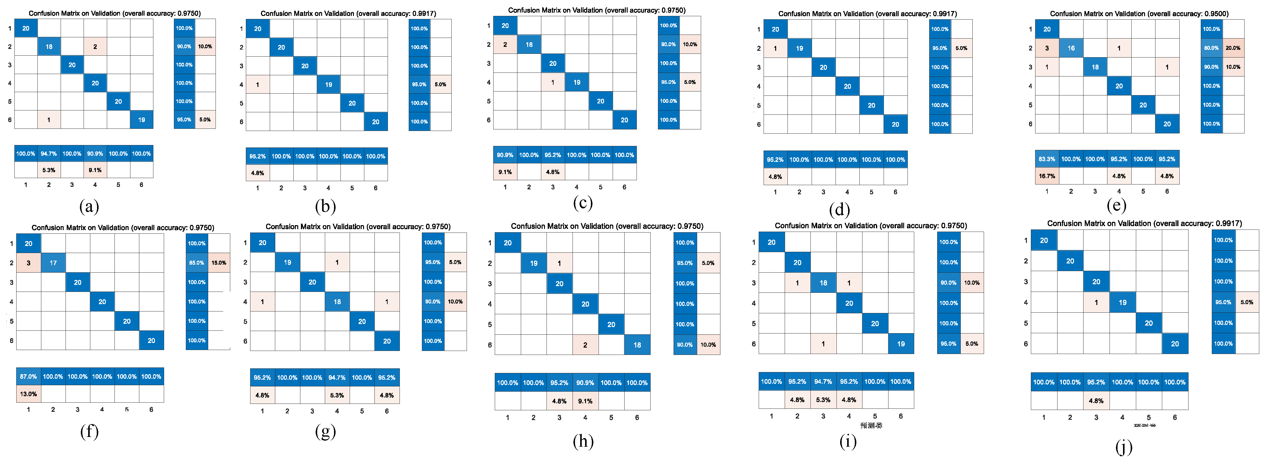 Jcdd 09 00086 g006 550