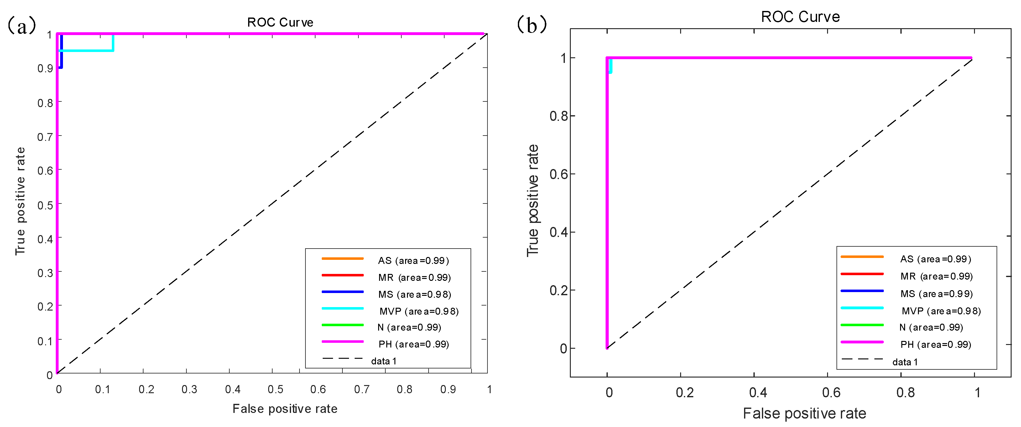 Jcdd 09 00086 g008 550