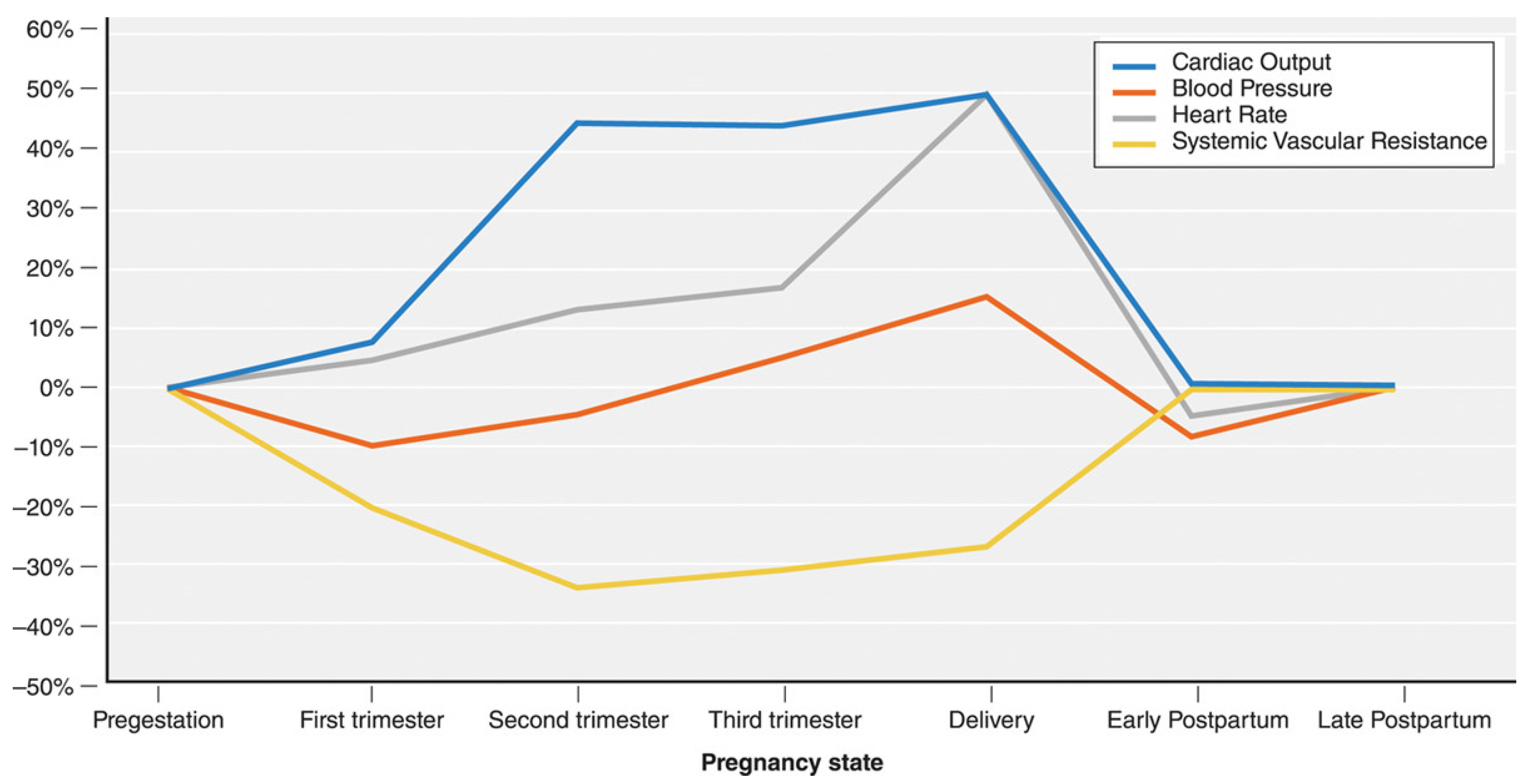 Jcdd 09 00089 g002 550
