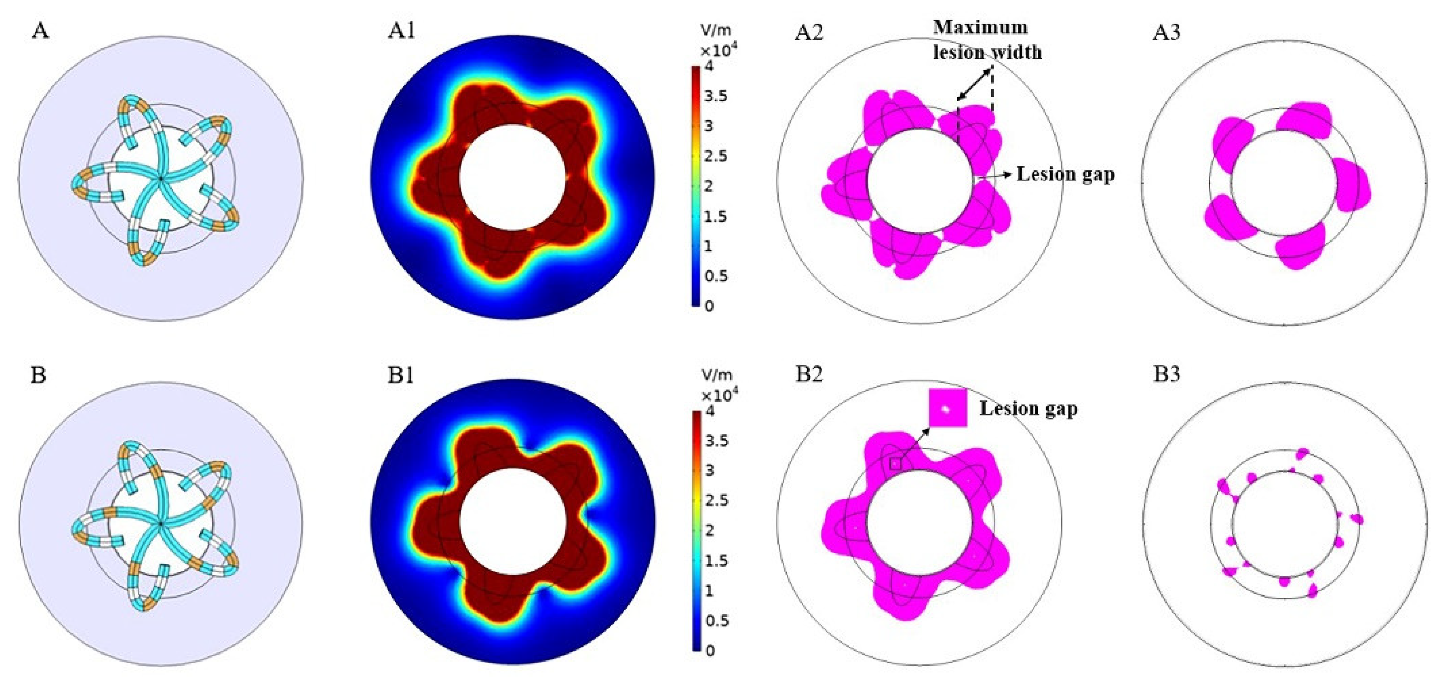 Jcdd 09 00095 g004 Jcdd 09 00095 g004