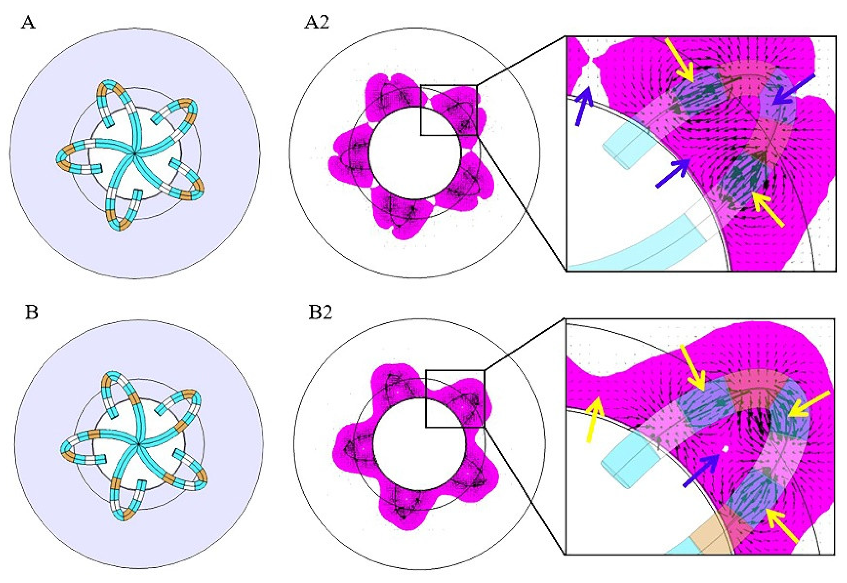 Jcdd 09 00095 g007 Jcdd 09 00095 g007