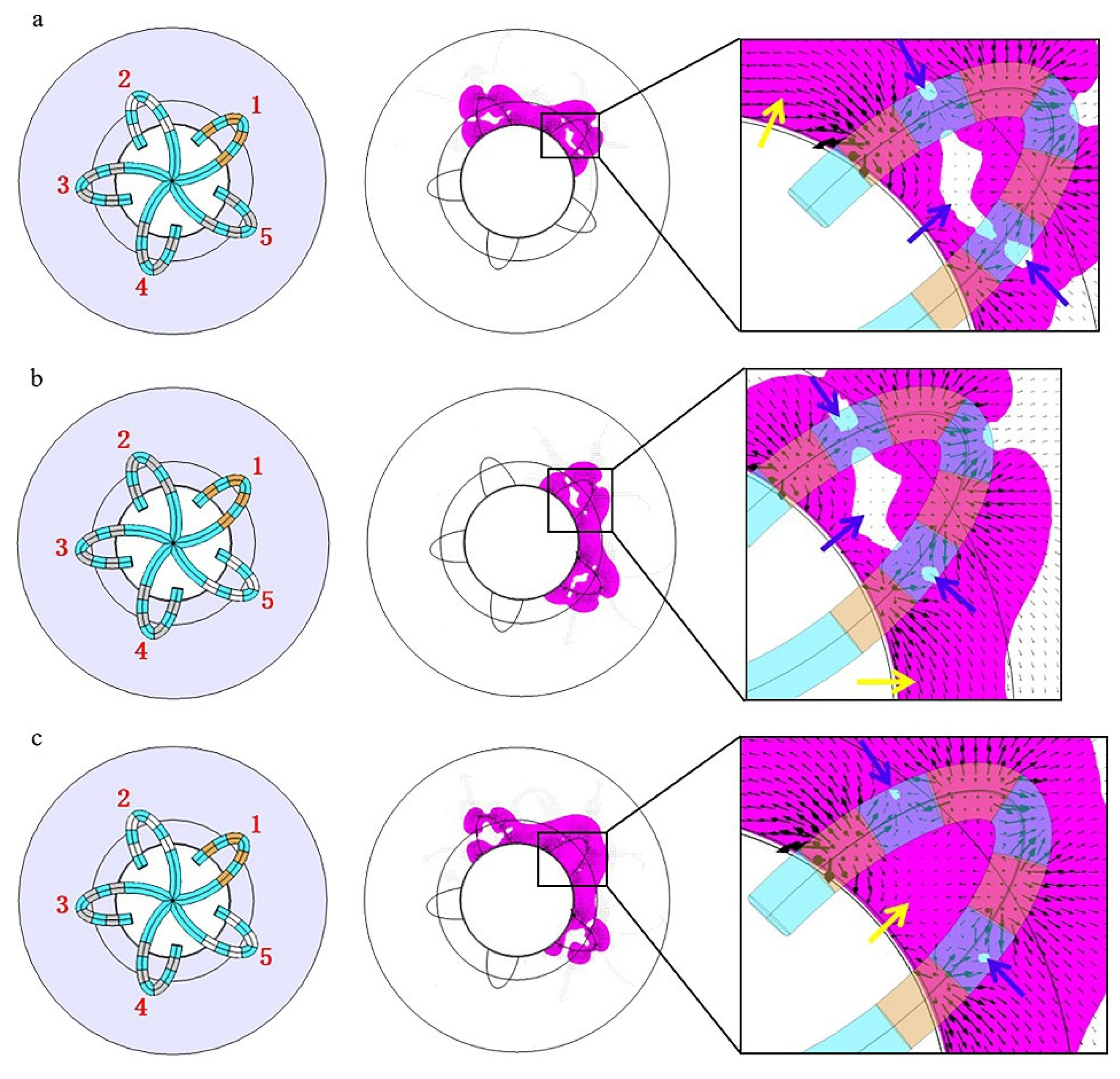 Jcdd 09 00095 g009 Jcdd 09 00095 g009