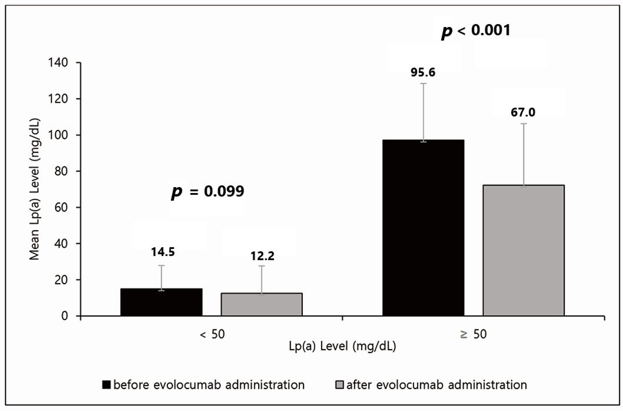 Jcdd 09 00101 g001 550