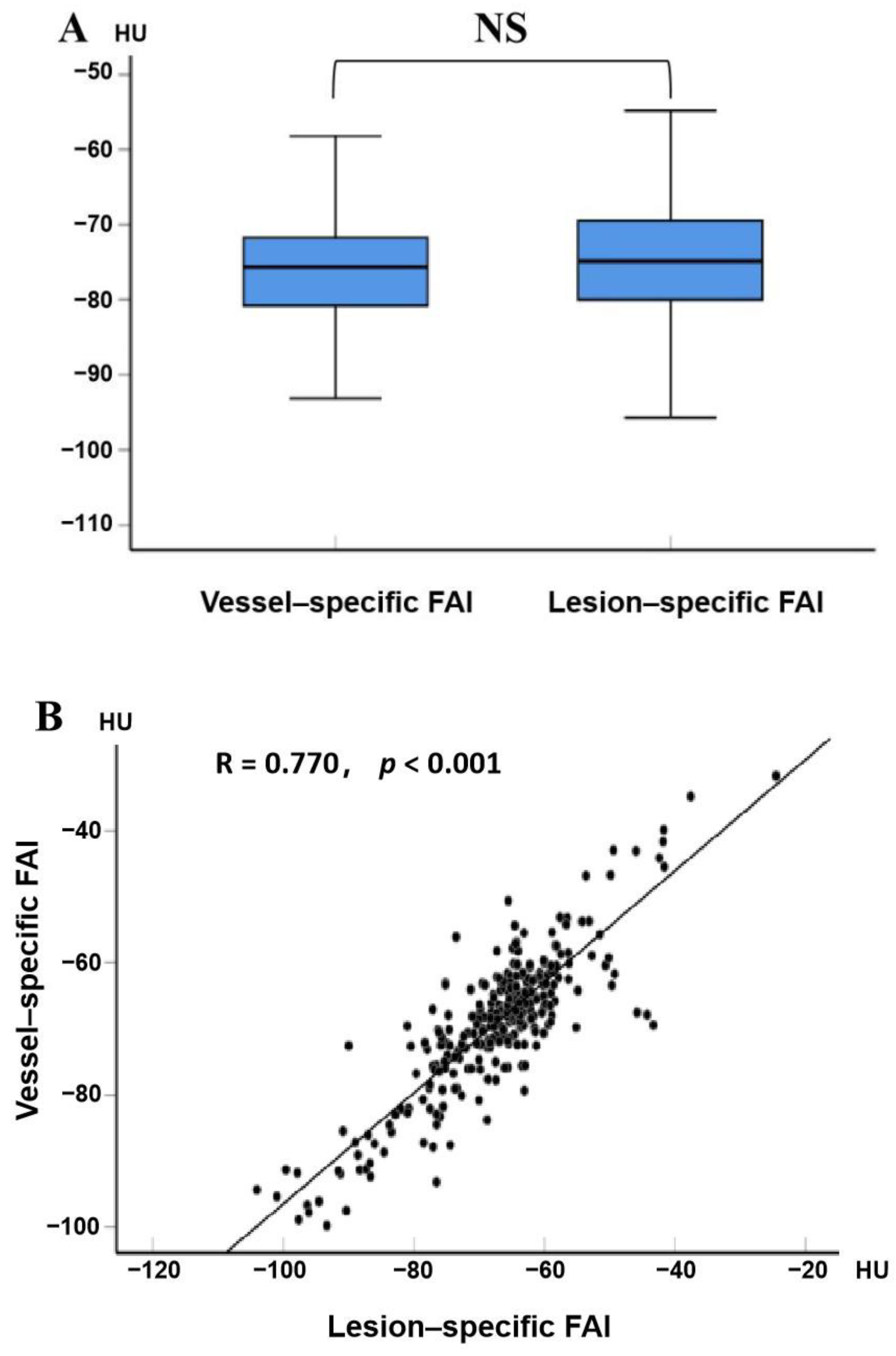 Jcdd 09 00128 g002 550