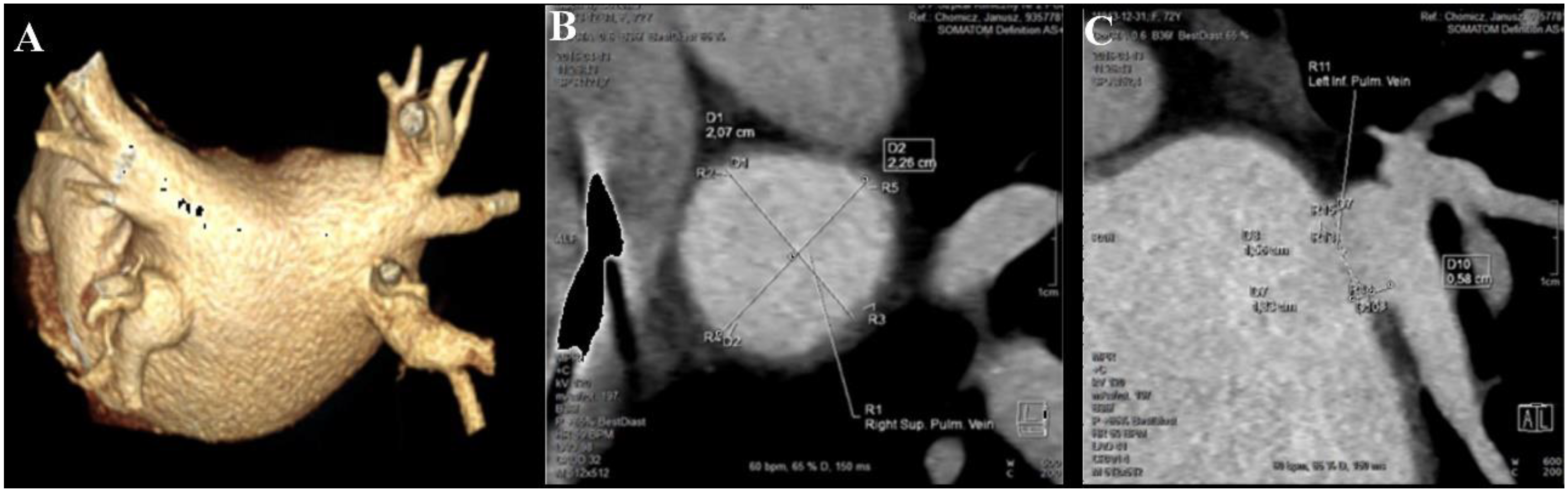 Jcdd 09 00142 g001 550