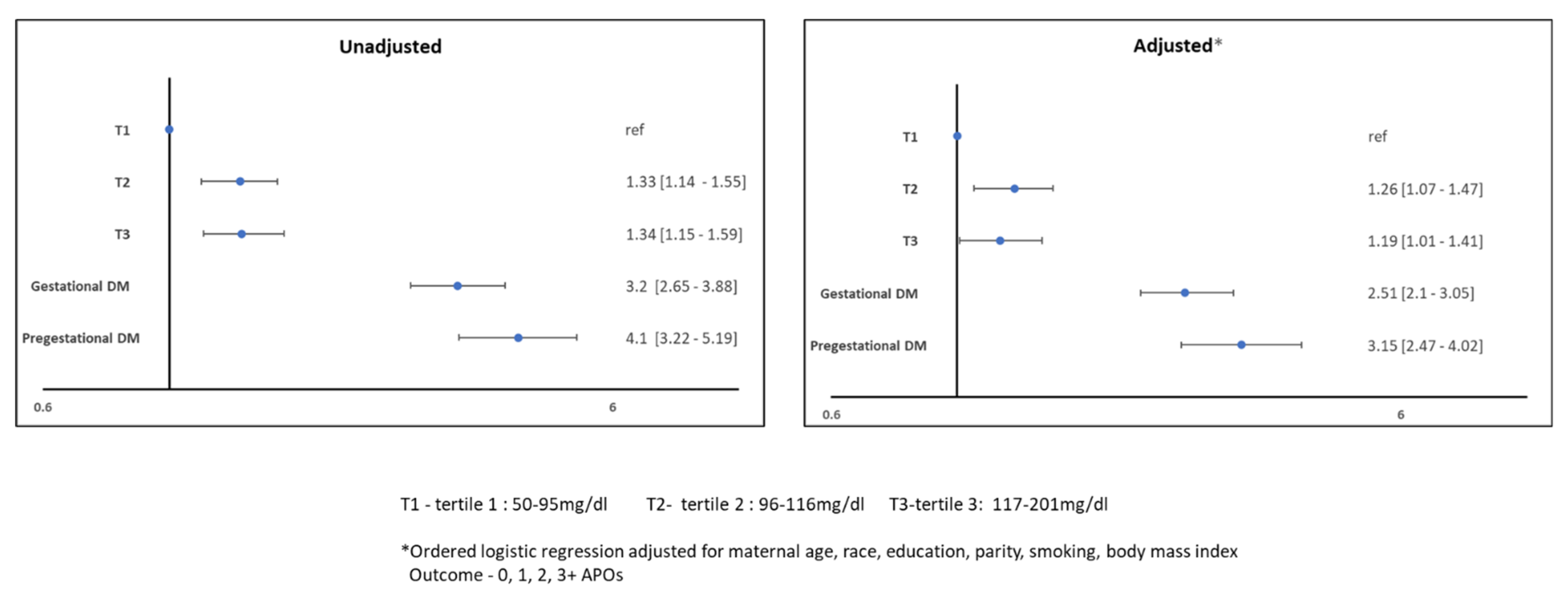 Jcdd 09 00179 g002 550