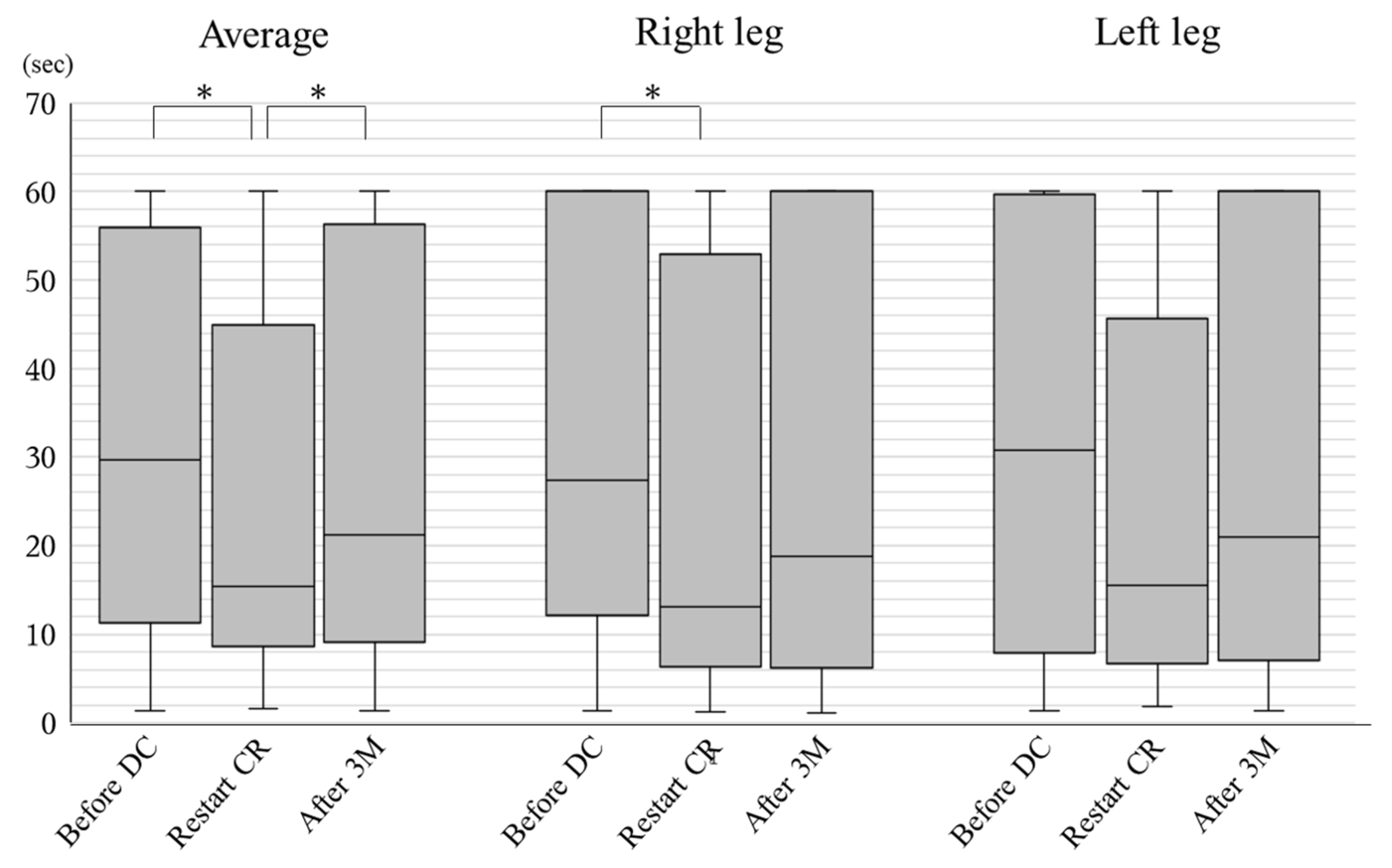 Jcdd 09 00194 g001 550