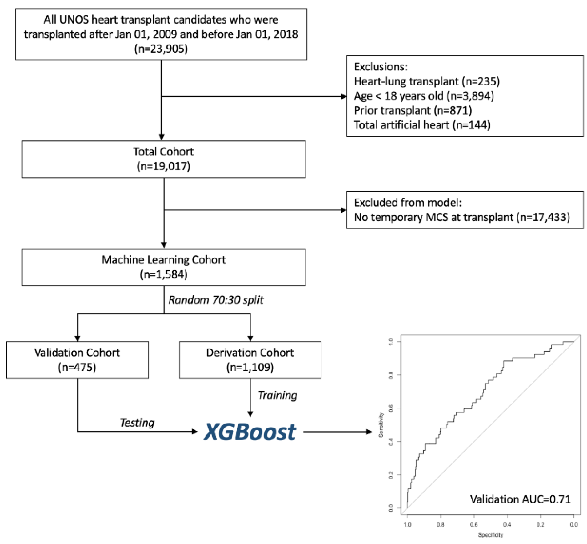 How to Export a PGN File - ChessUp Knowledge Base