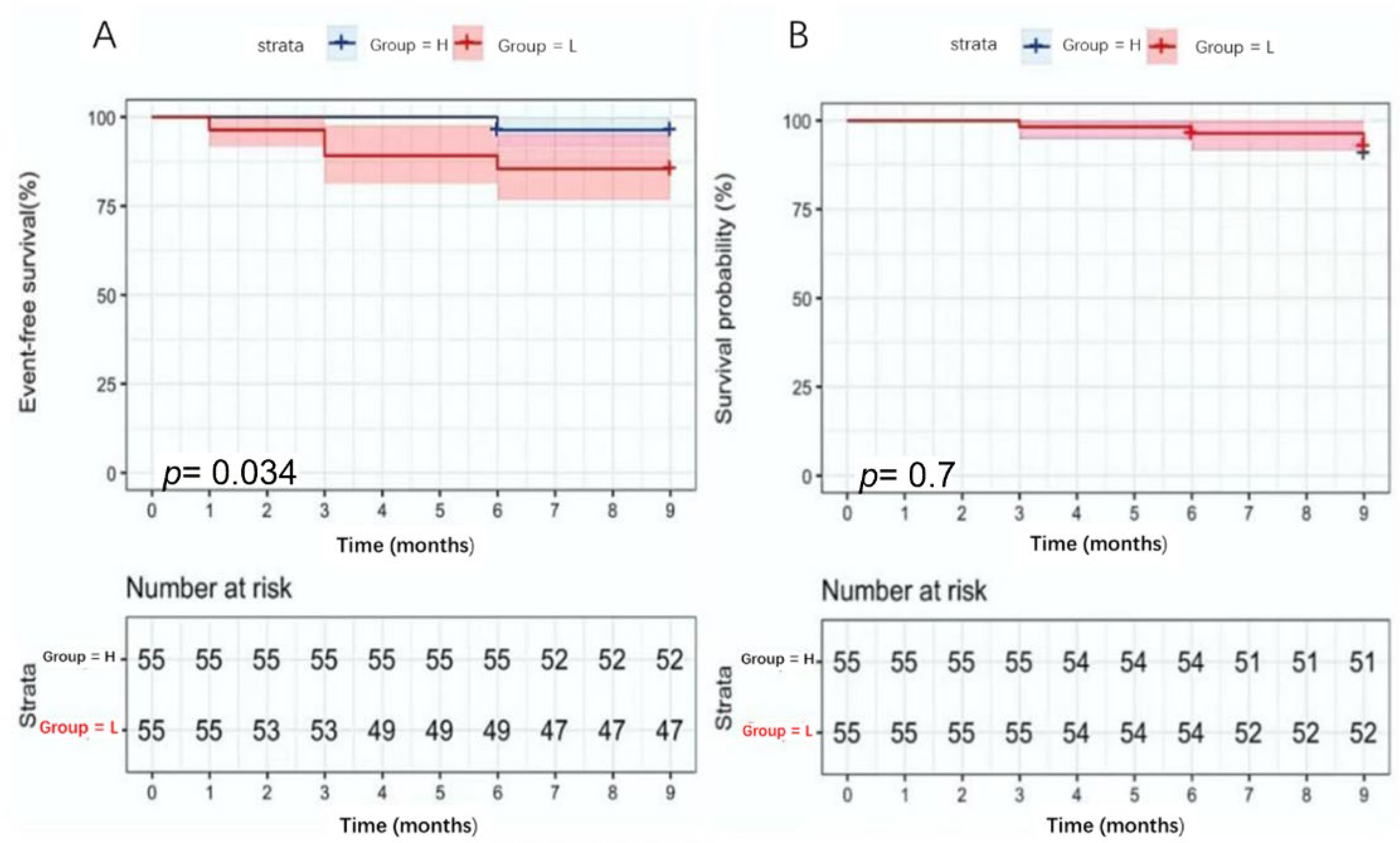 Jcdd 09 00313 g005 Jcdd 09 00313 g005