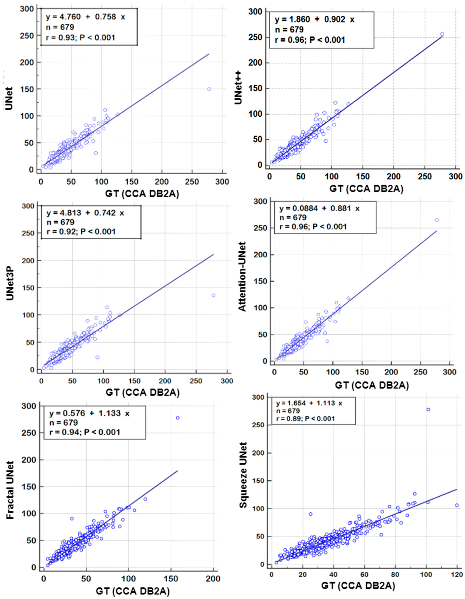 Jcdd 09 00326 g011 Jcdd 09 00326 g011