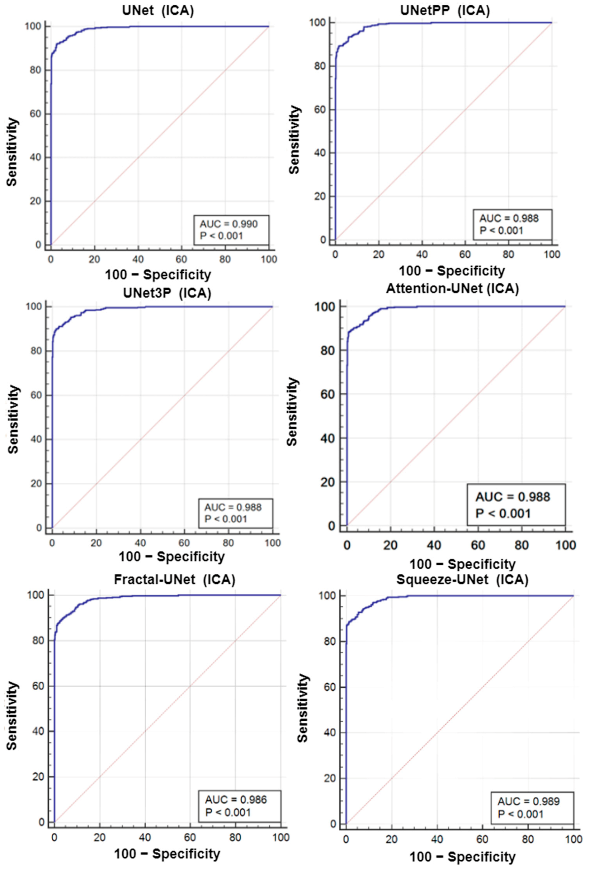 Jcdd 09 00326 g012 Jcdd 09 00326 g012