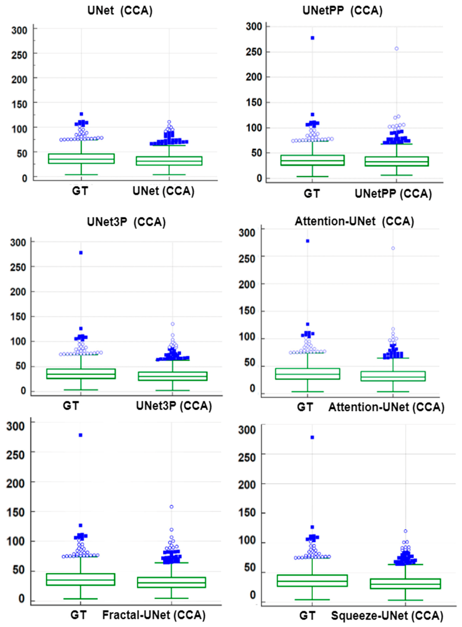Jcdd 09 00326 g015 Jcdd 09 00326 g015
