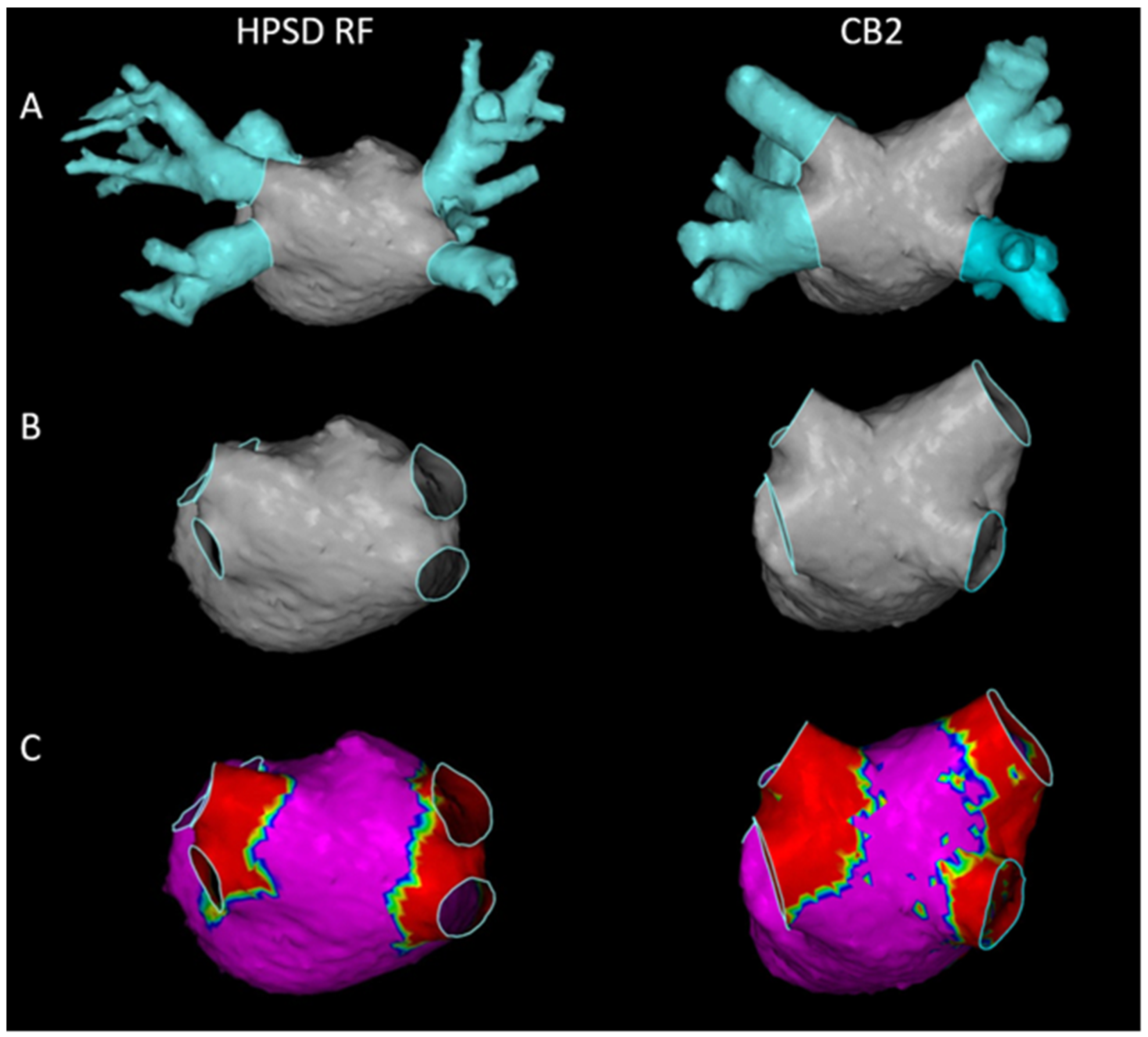 Jcdd 09 00327 g001 Jcdd 09 00327 g001
