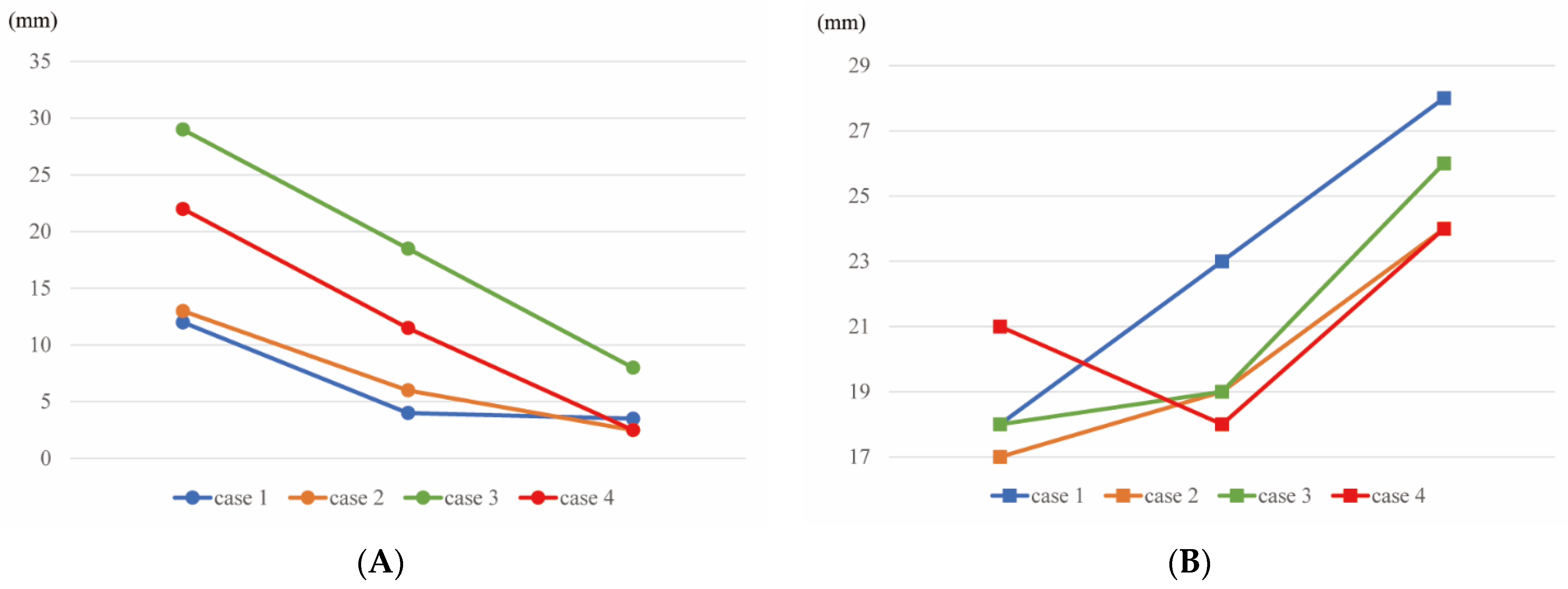 Jcdd 09 00348 g003 Jcdd 09 00348 g003