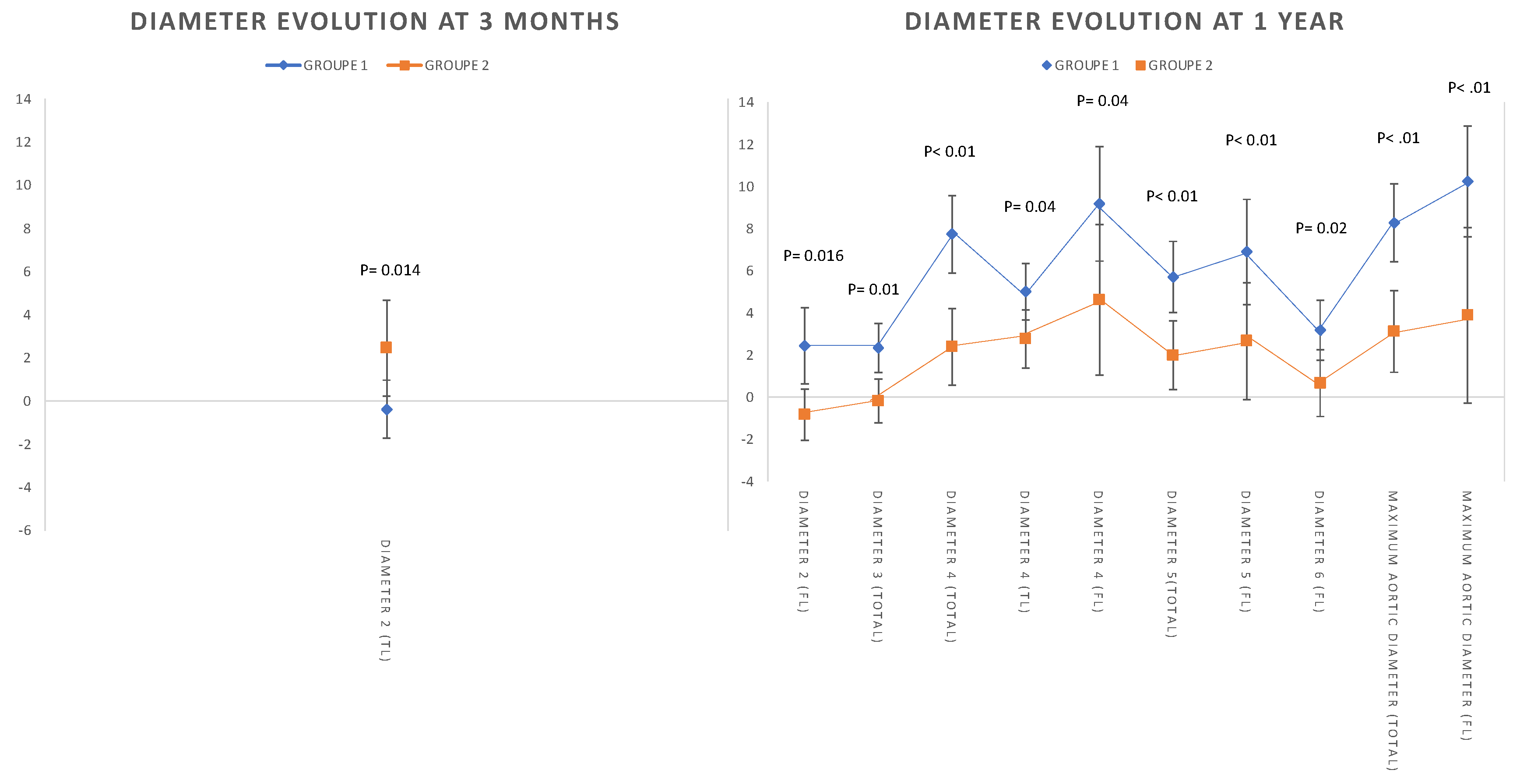 Jcdd 09 00349 g003 Jcdd 09 00349 g003