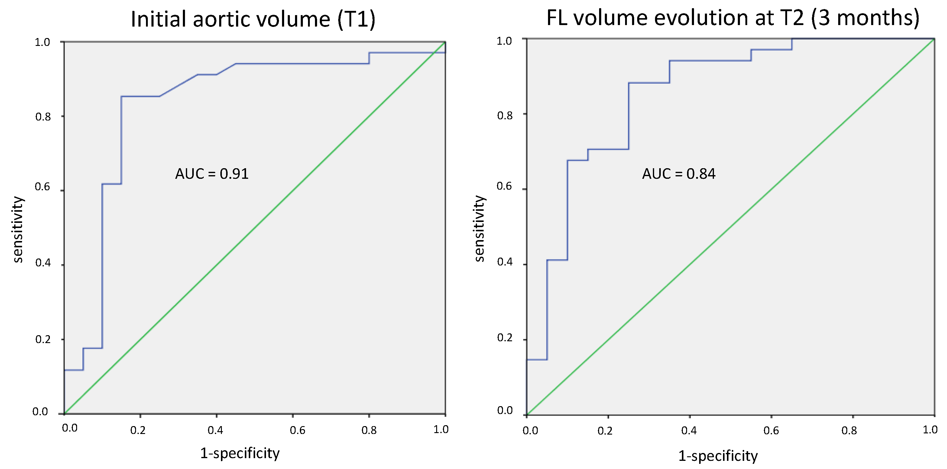 Jcdd 09 00349 g004 Jcdd 09 00349 g004