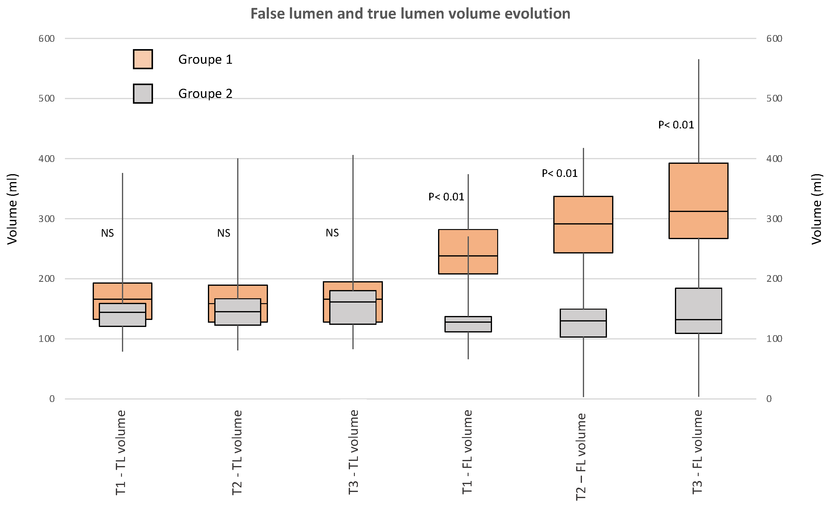 Jcdd 09 00349 g005 Jcdd 09 00349 g005