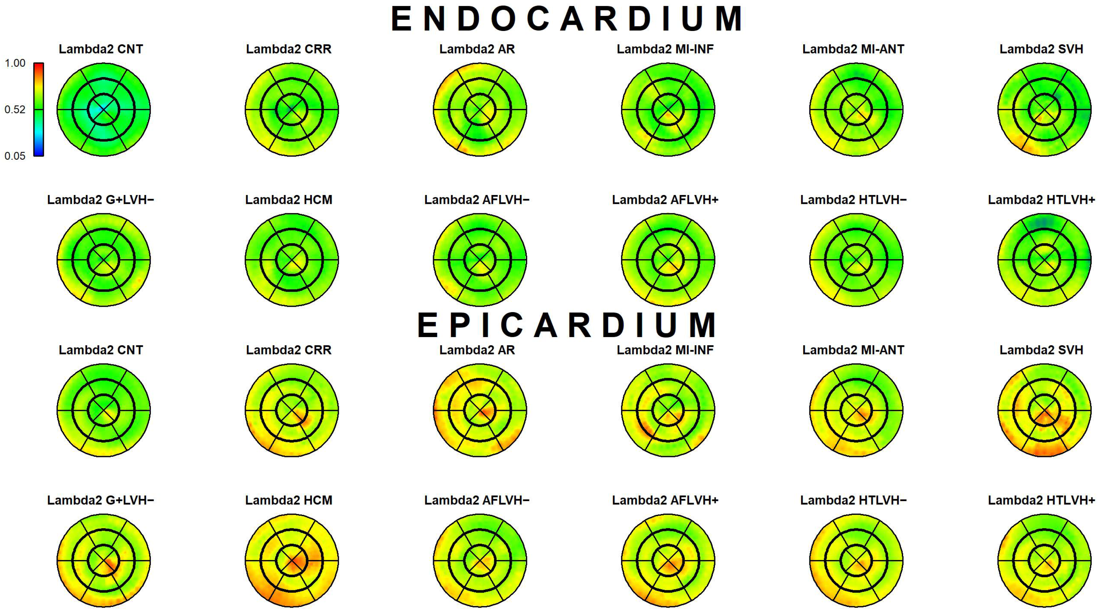 Jcdd 09 00393 g007 Jcdd 09 00393 g007