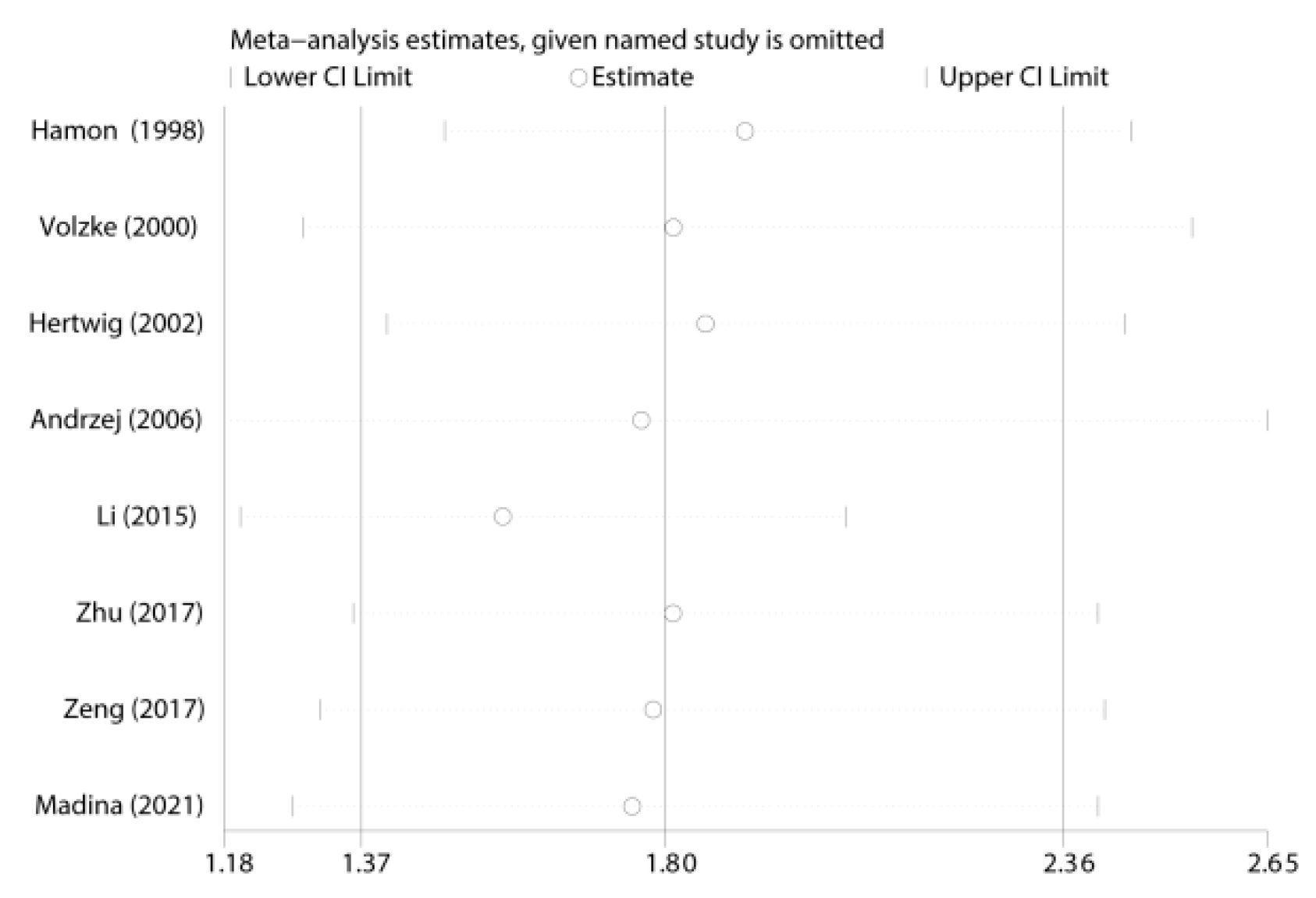 Jcdd 09 00406 g004 Jcdd 09 00406 g004