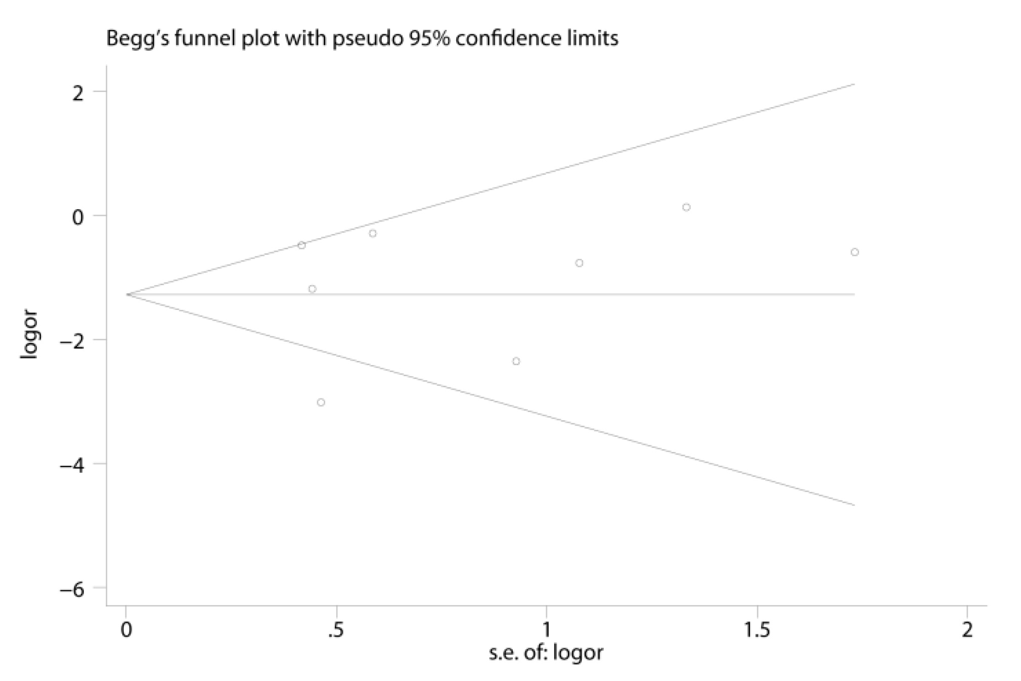 Jcdd 09 00406 g005 Jcdd 09 00406 g005