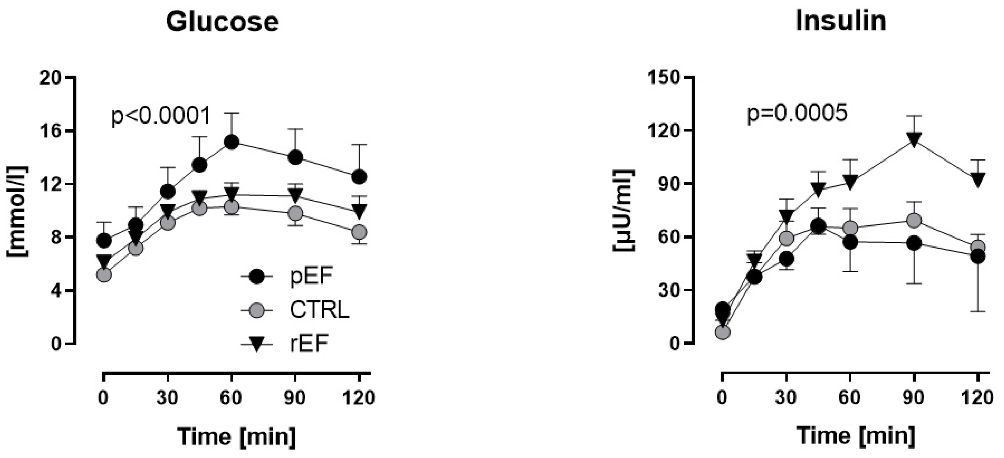 Jcdd 09 00456 g001 Jcdd 09 00456 g001