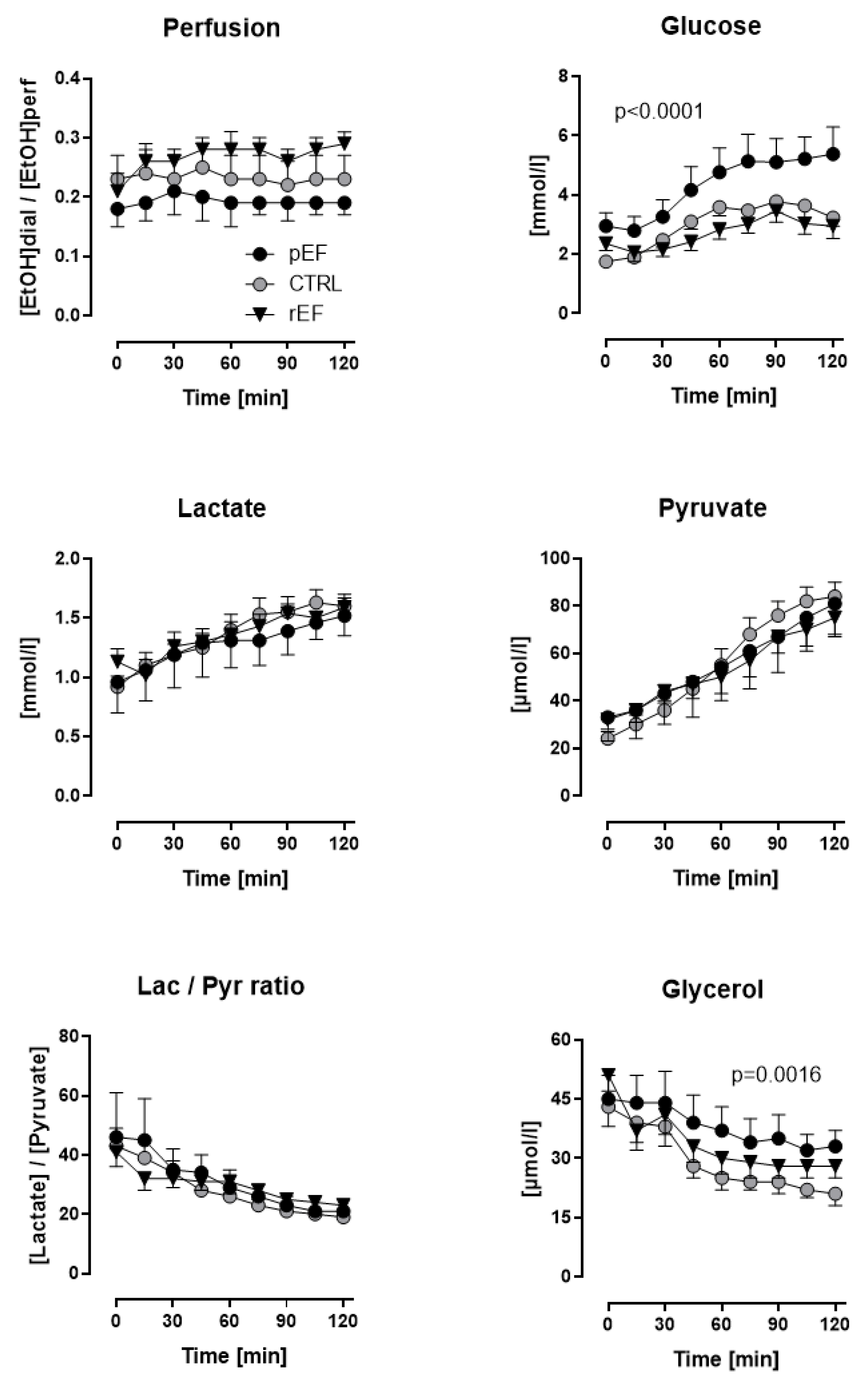 Jcdd 09 00456 g002 Jcdd 09 00456 g002