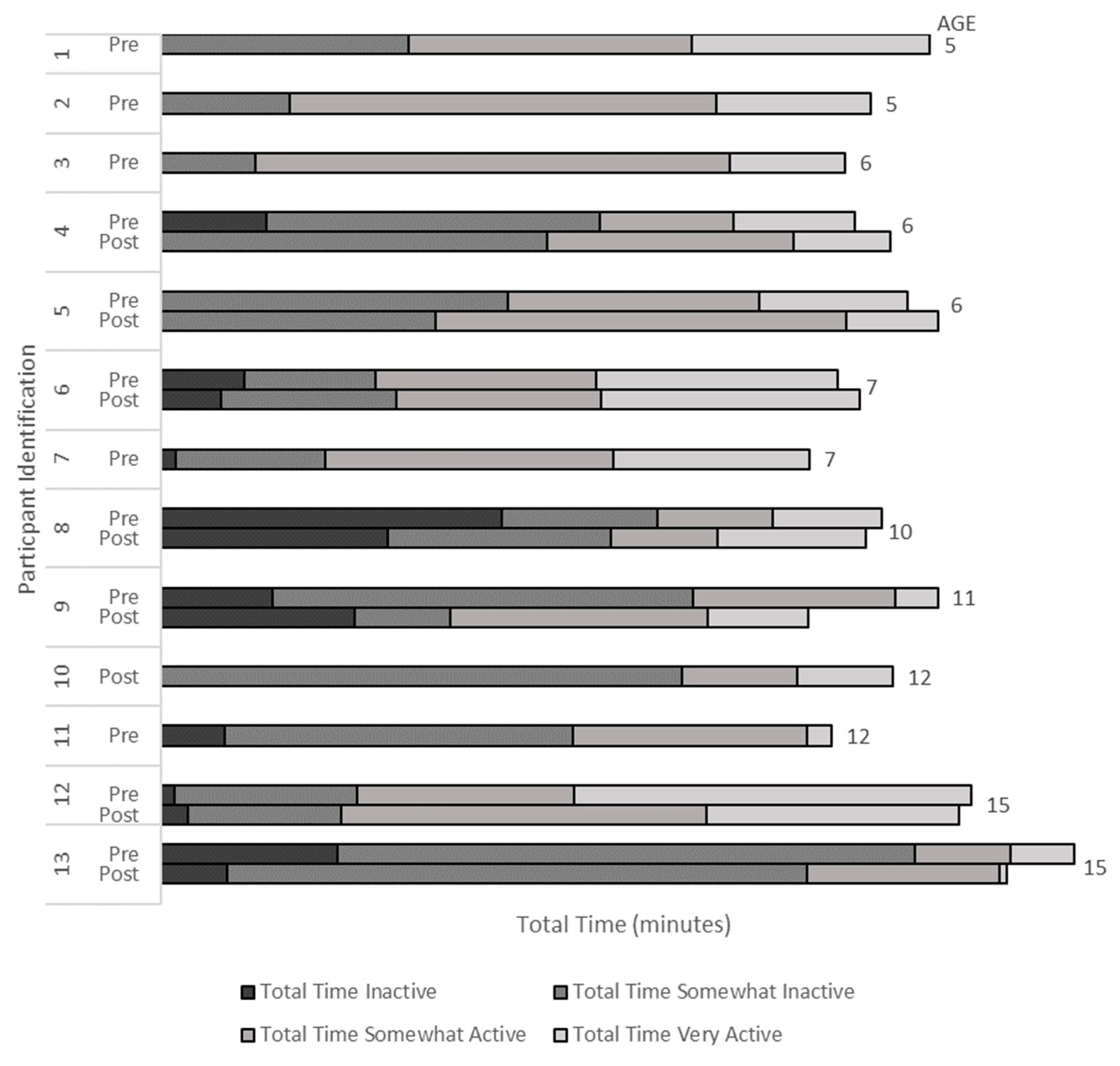 Jcdd 10 00011 g001 Jcdd 10 00011 g001