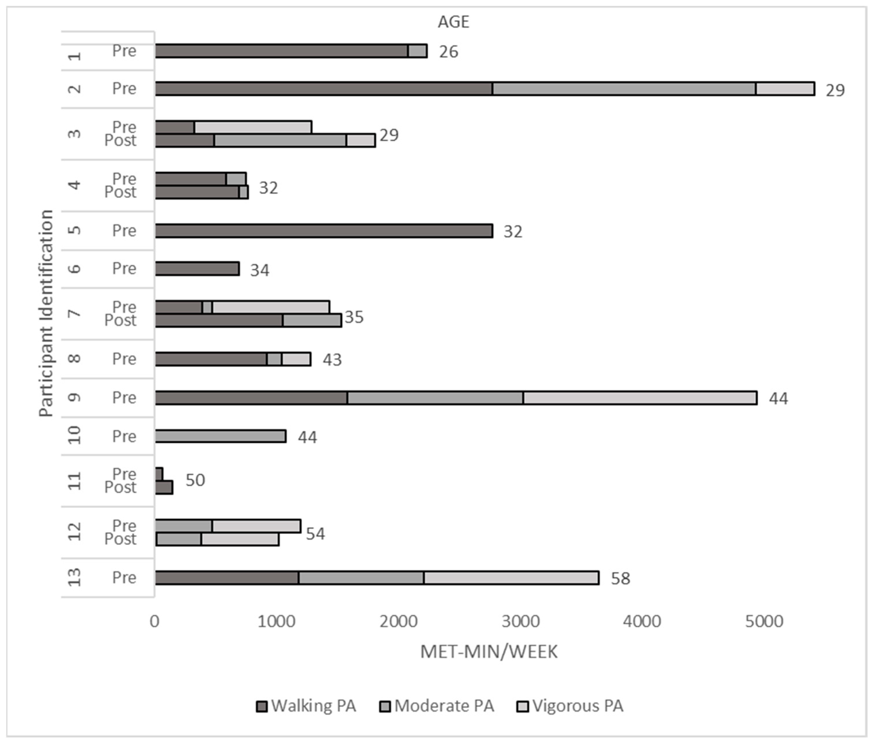 Jcdd 10 00011 g002 Jcdd 10 00011 g002