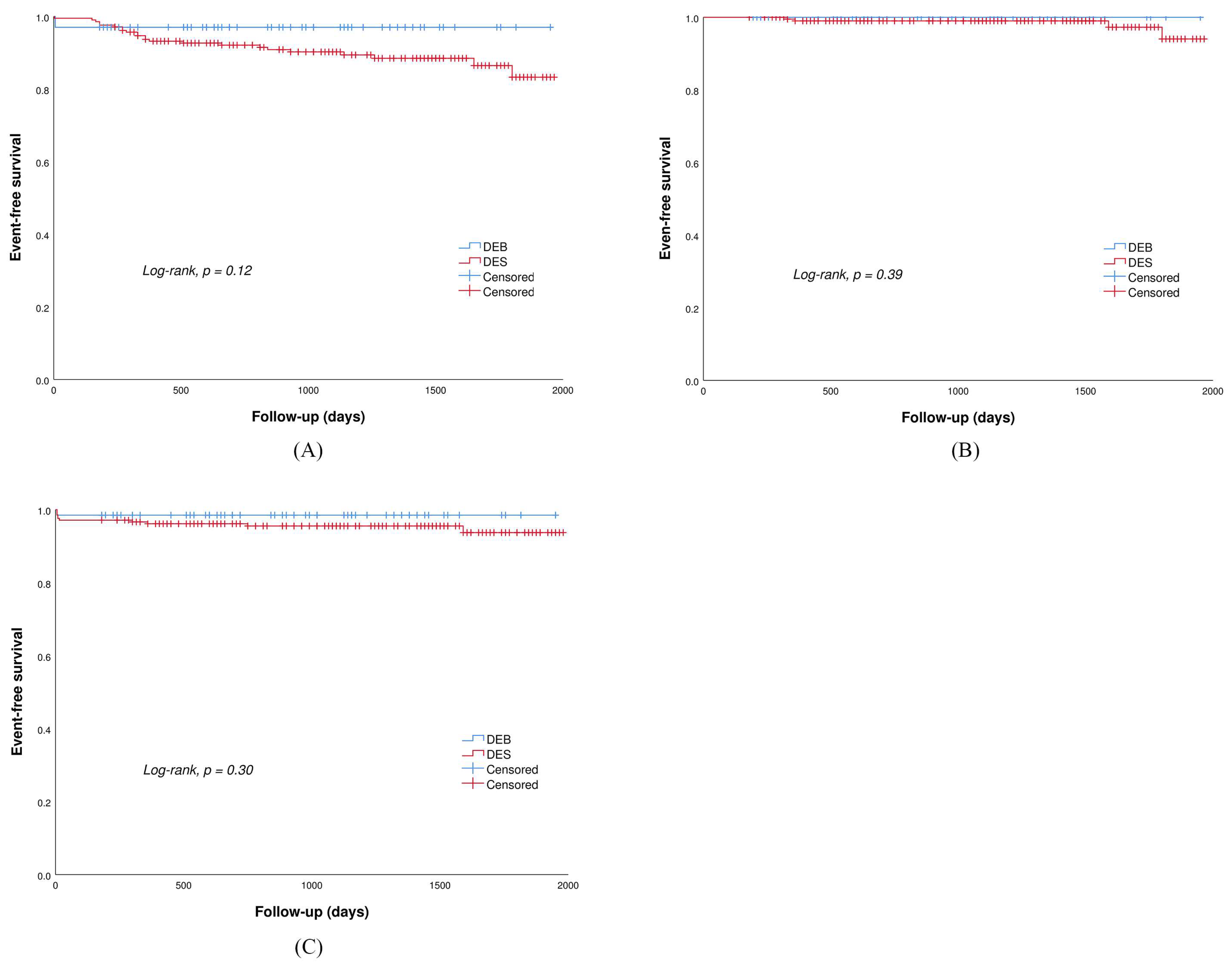 Jcdd 10 00029 g002 Jcdd 10 00029 g002