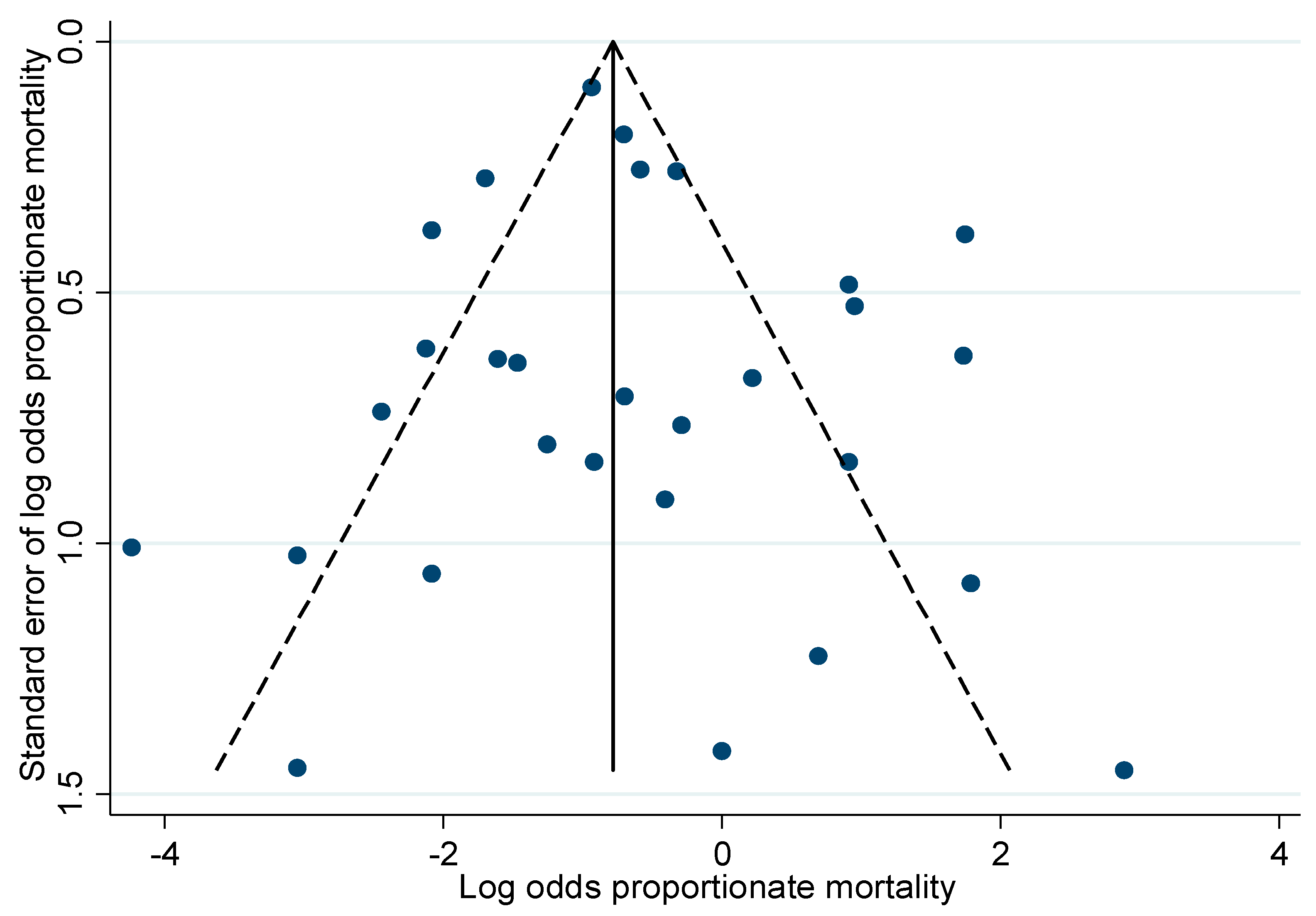 Jcdd 10 00047 g003 Jcdd 10 00047 g003