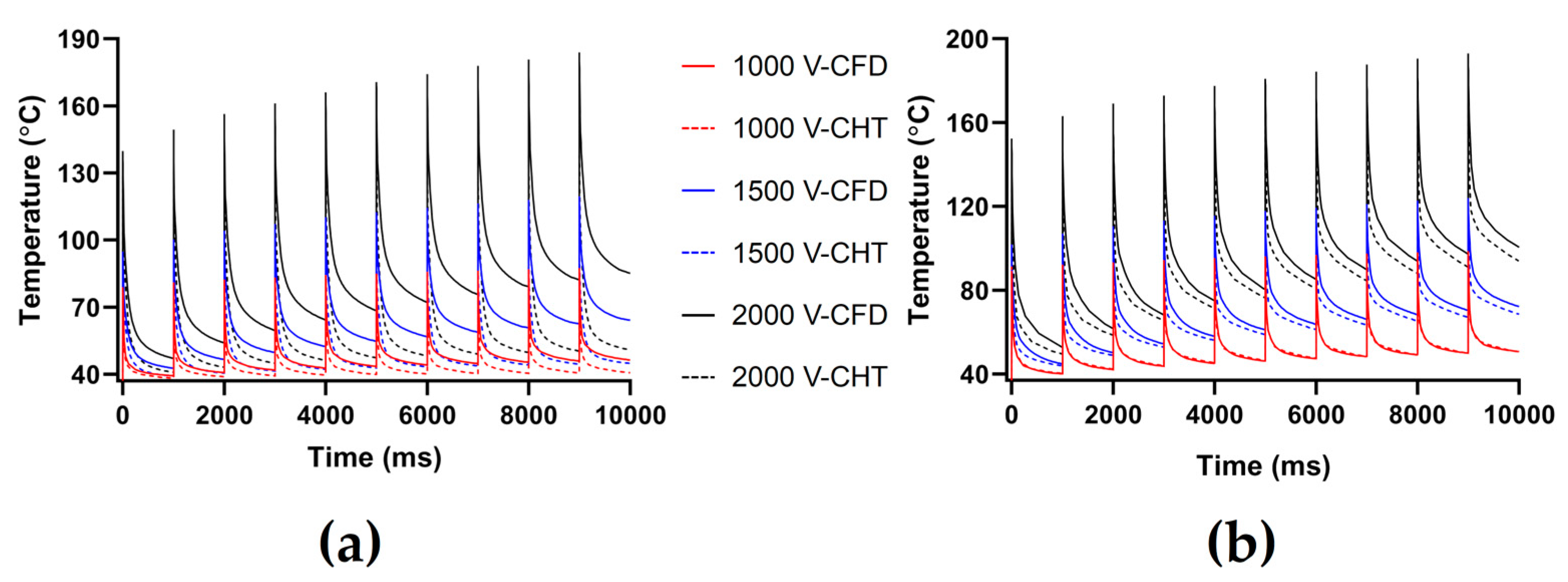 Jcdd 10 00056 g007 Jcdd 10 00056 g007