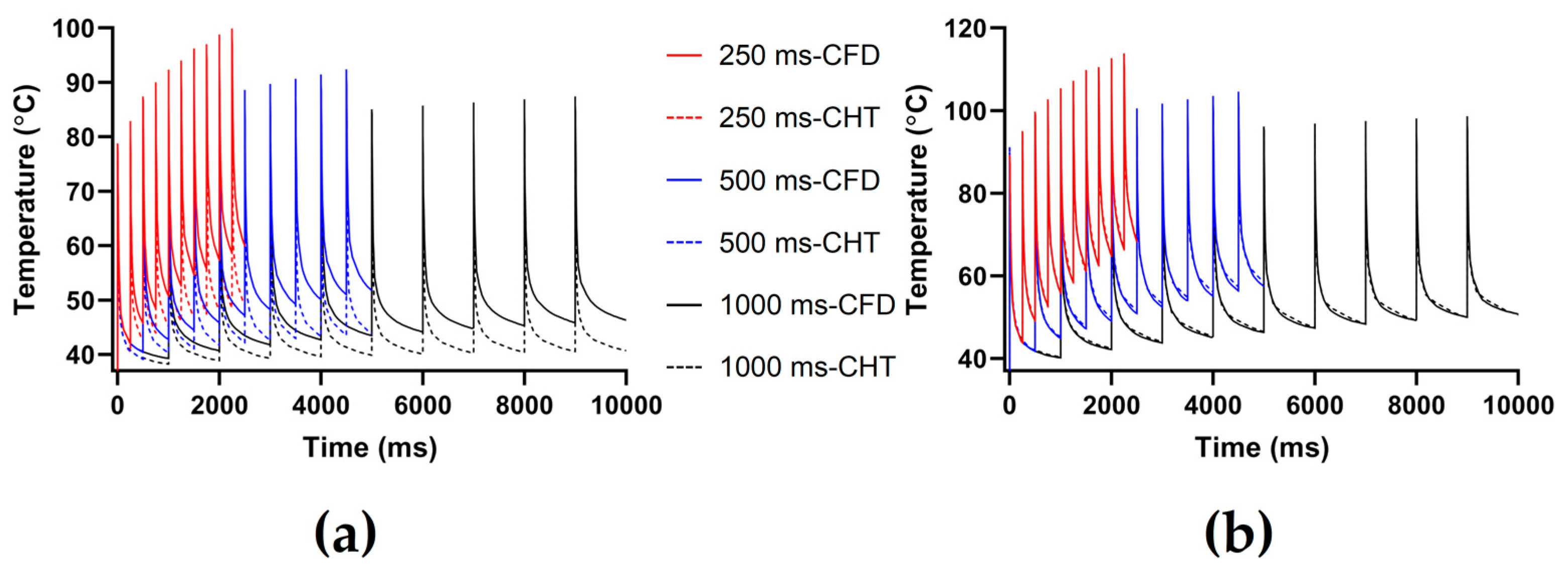 Jcdd 10 00056 g009 Jcdd 10 00056 g009