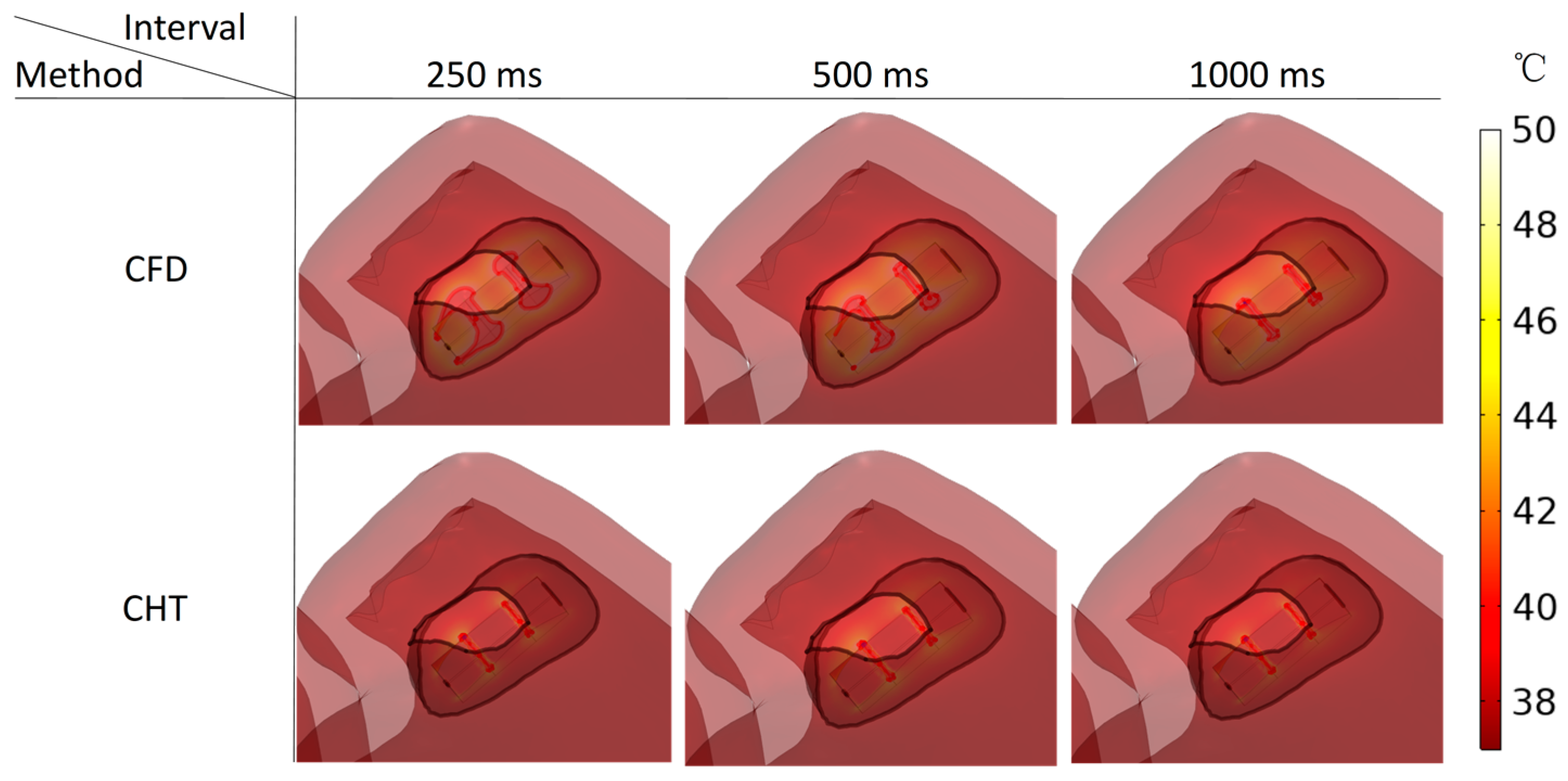 Jcdd 10 00056 g015 Jcdd 10 00056 g015