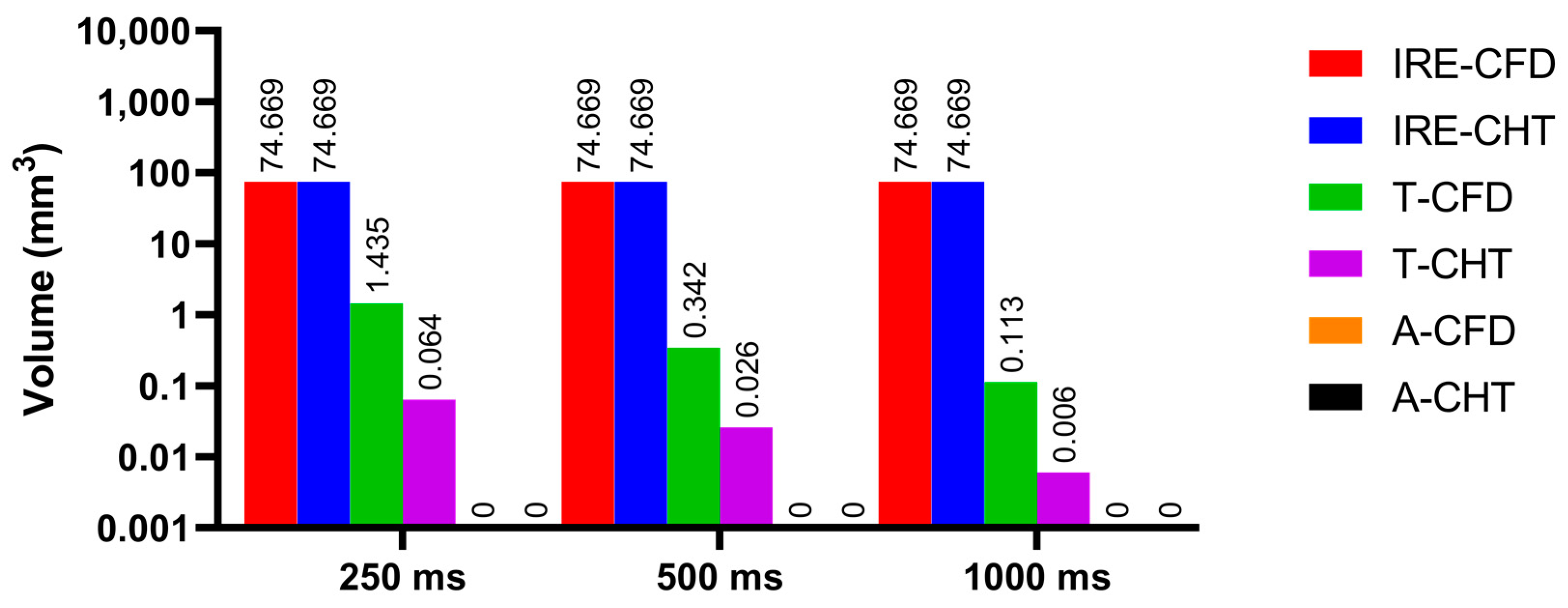 Jcdd 10 00056 g016 Jcdd 10 00056 g016