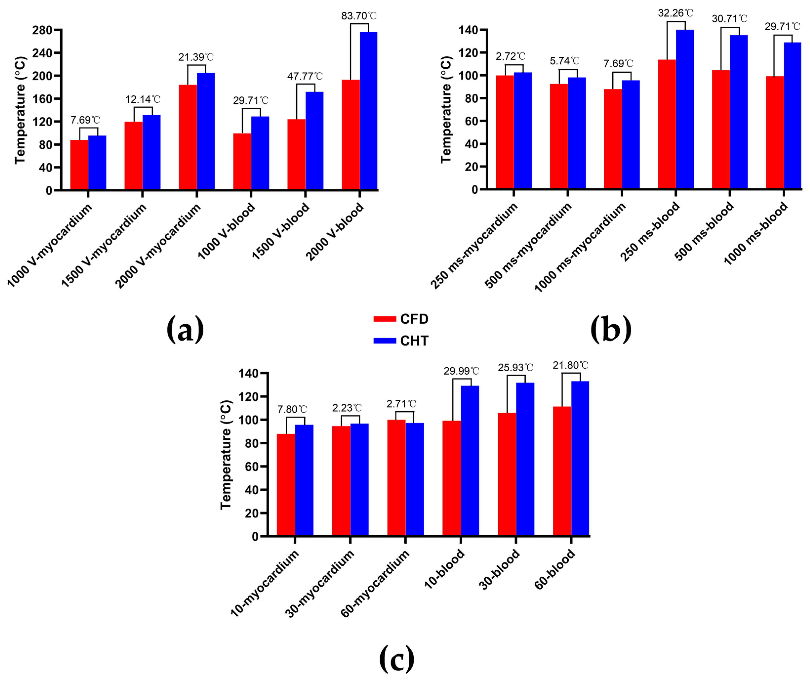 Jcdd 10 00056 g019 Jcdd 10 00056 g019