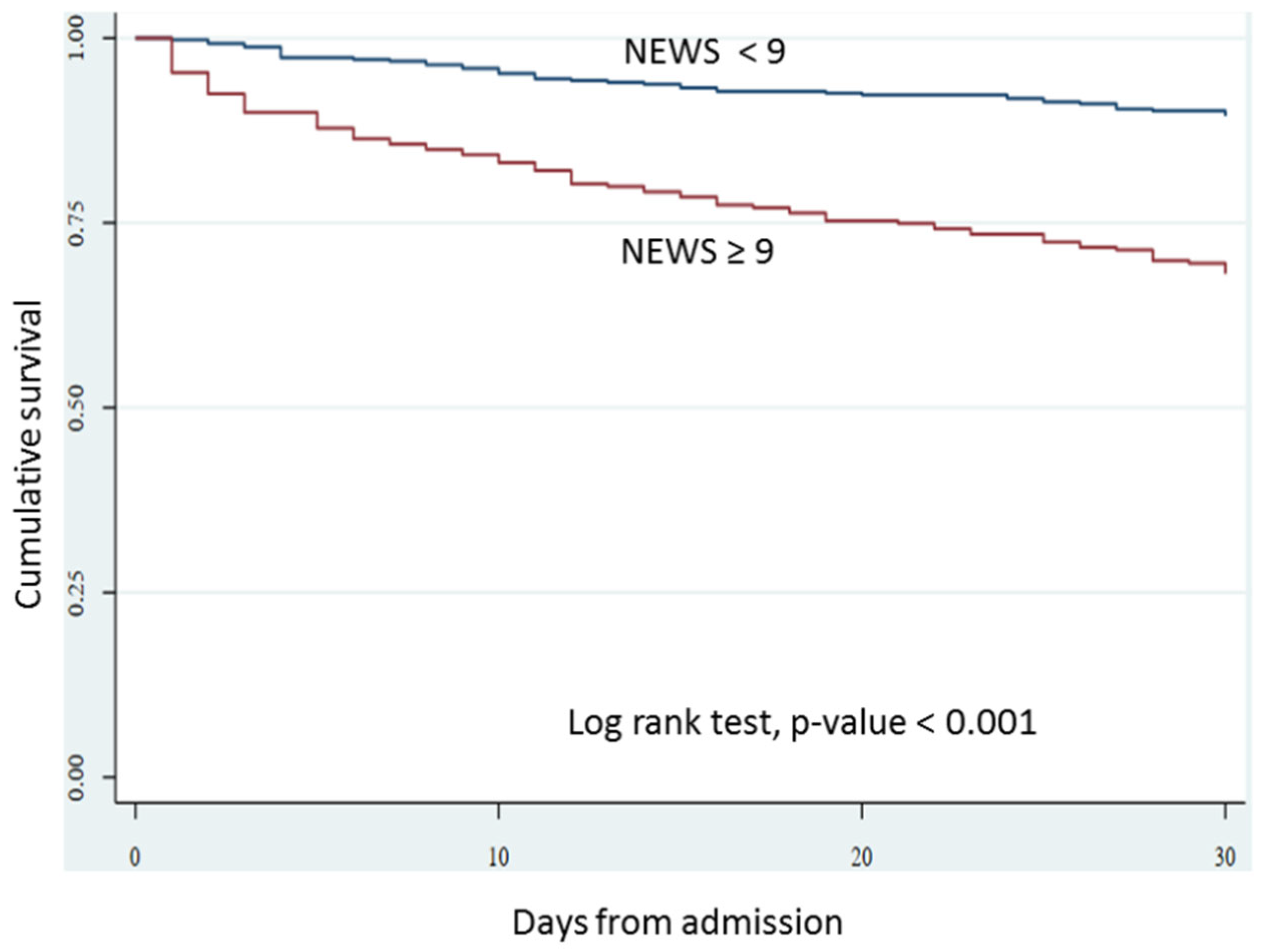 Jcdd 10 00060 g003 Jcdd 10 00060 g003
