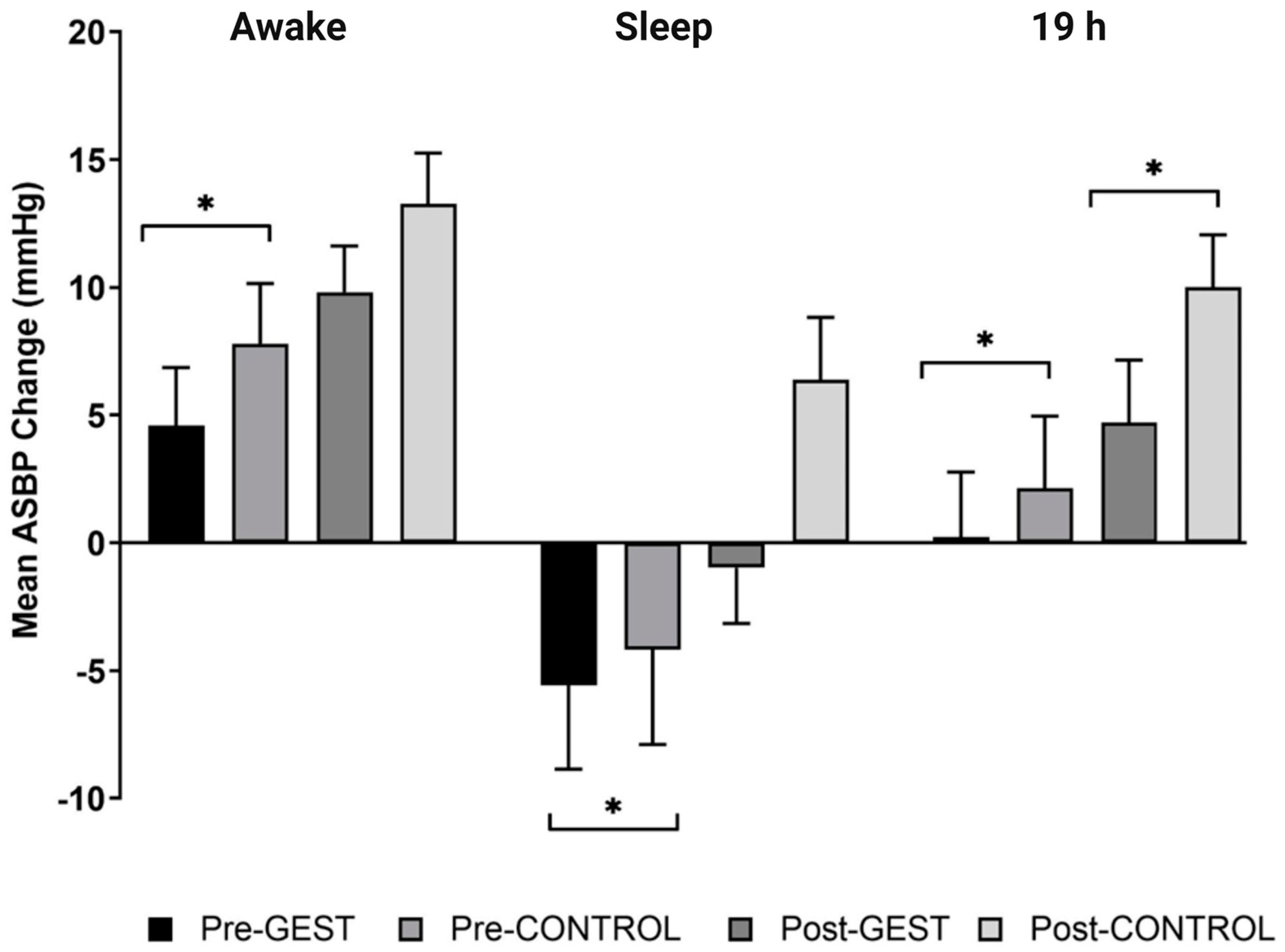 Jcdd 10 00064 g002 Jcdd 10 00064 g002