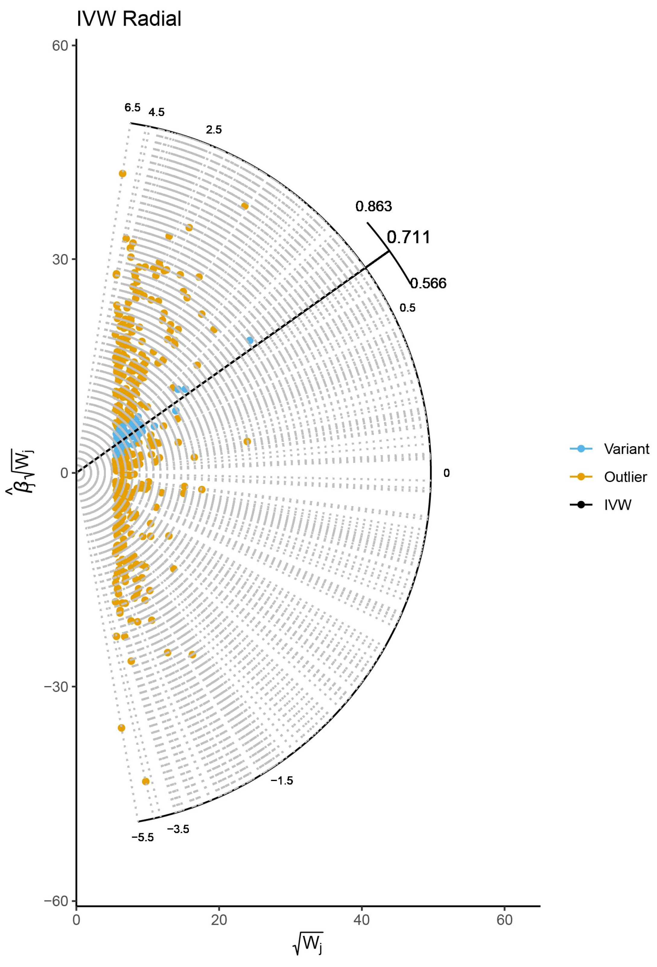 Jcdd 10 00076 g003 Jcdd 10 00076 g003
