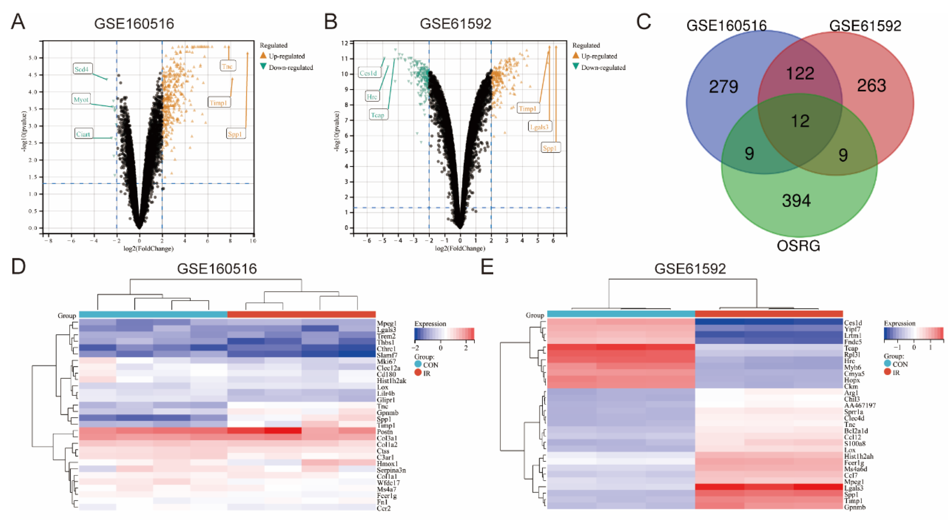 Jcdd 10 00079 g001 550