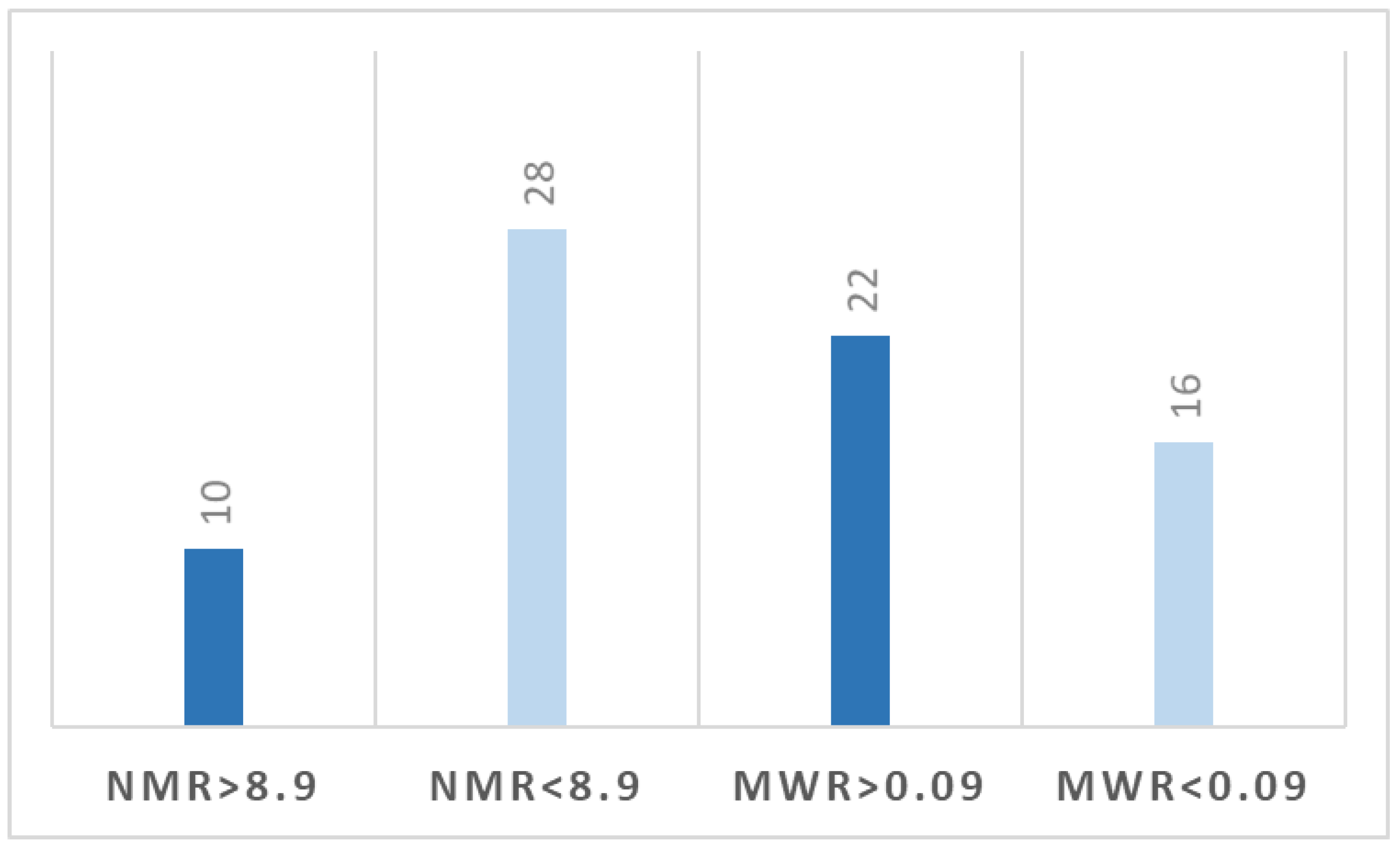 Jcdd 10 00081 g002 Jcdd 10 00081 g002