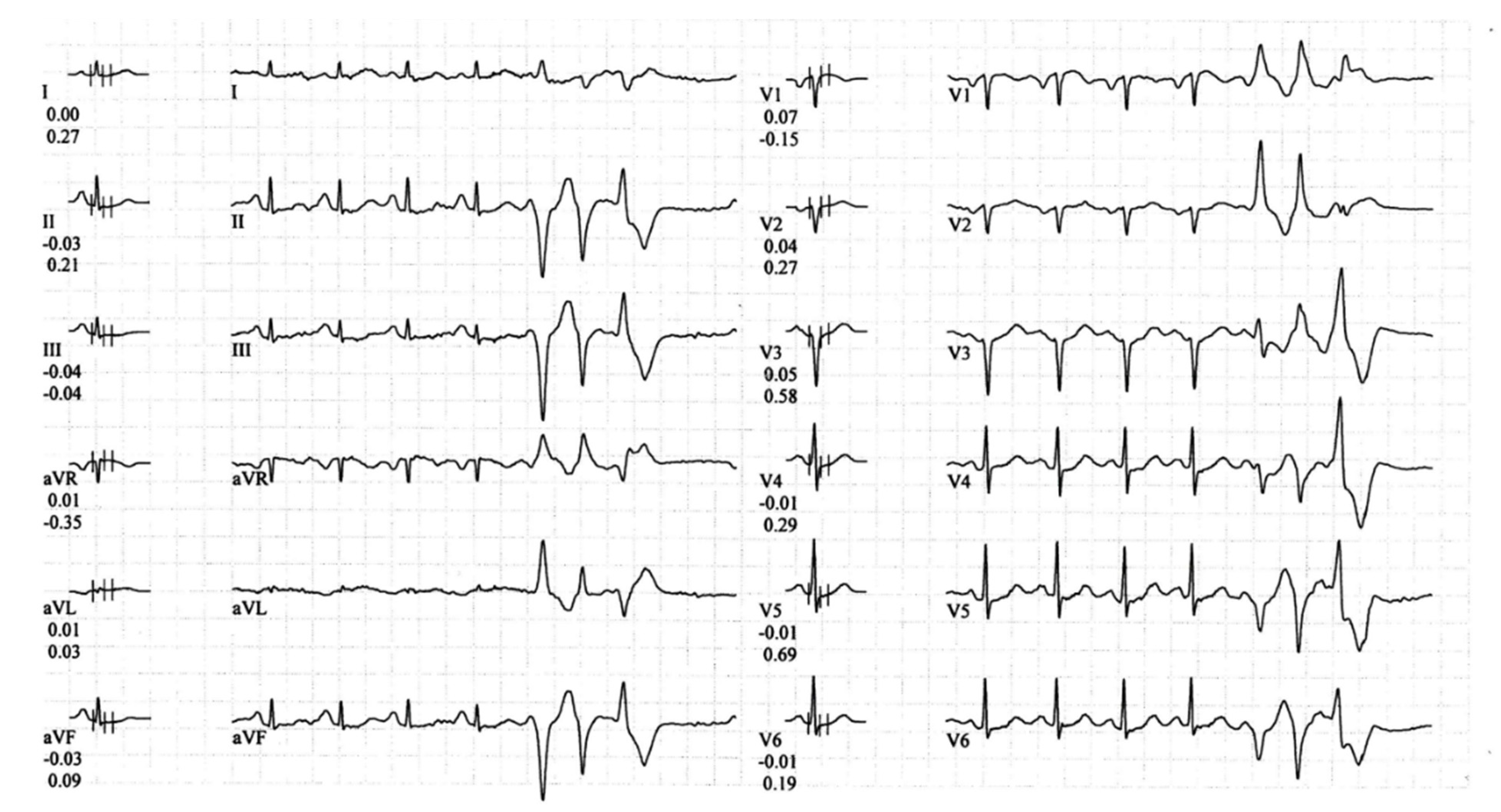 Jcdd 10 00097 g001 Jcdd 10 00097 g001