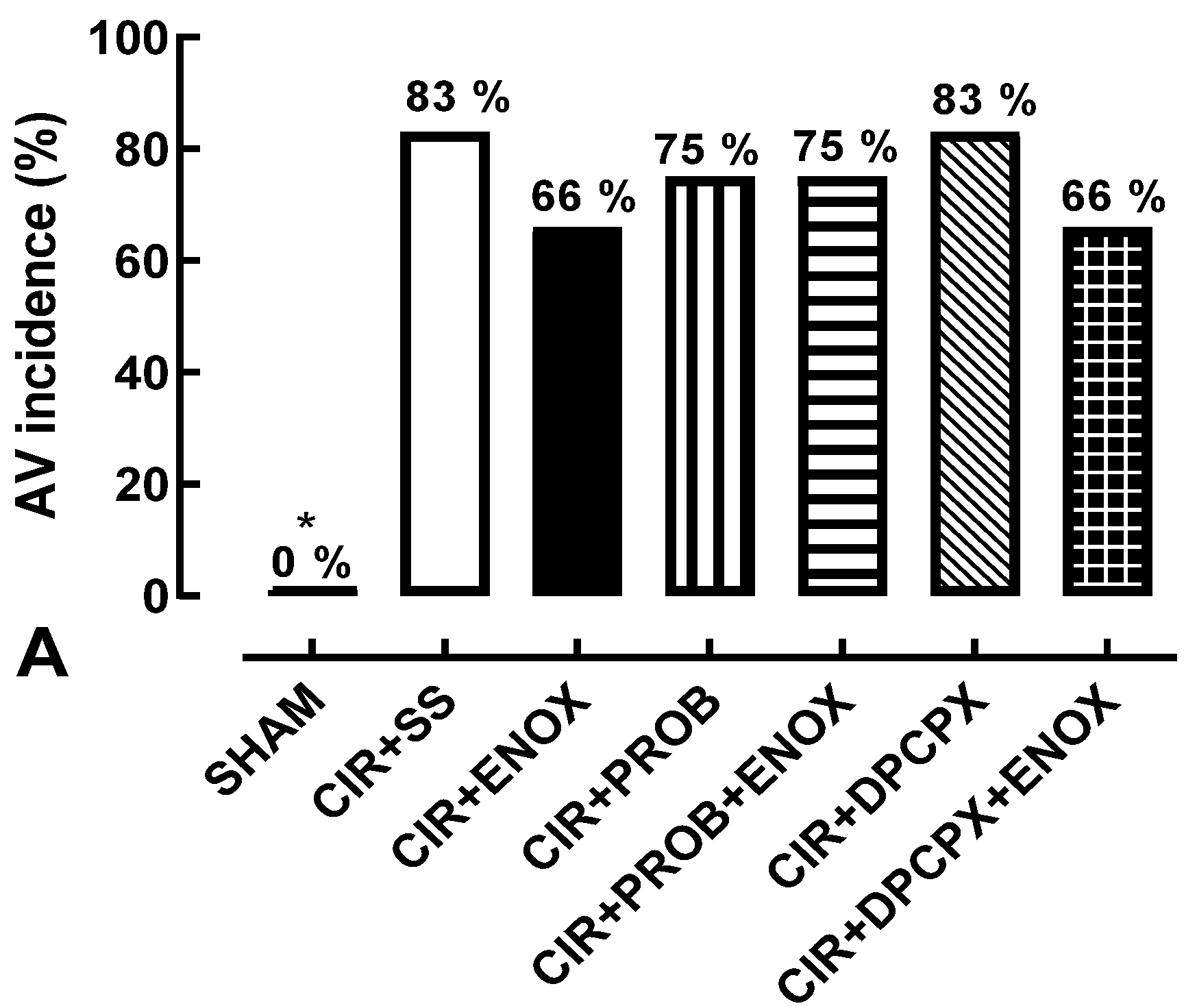 Jcdd 10 00103 g002a Jcdd 10 00103 g002a