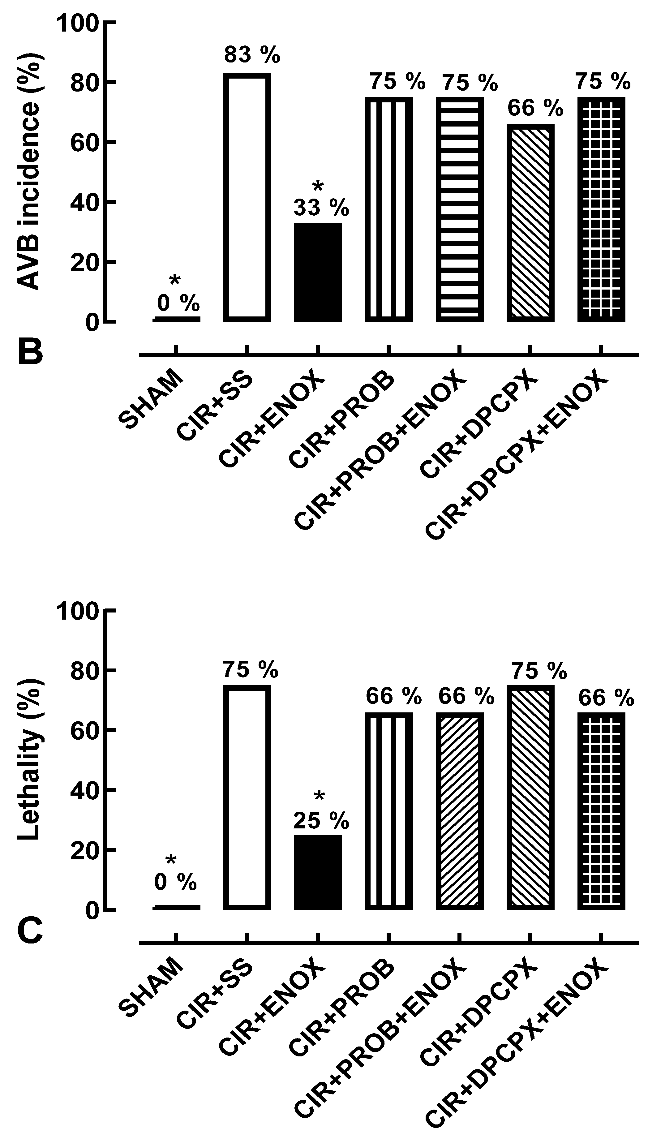 Jcdd 10 00103 g002b Jcdd 10 00103 g002b