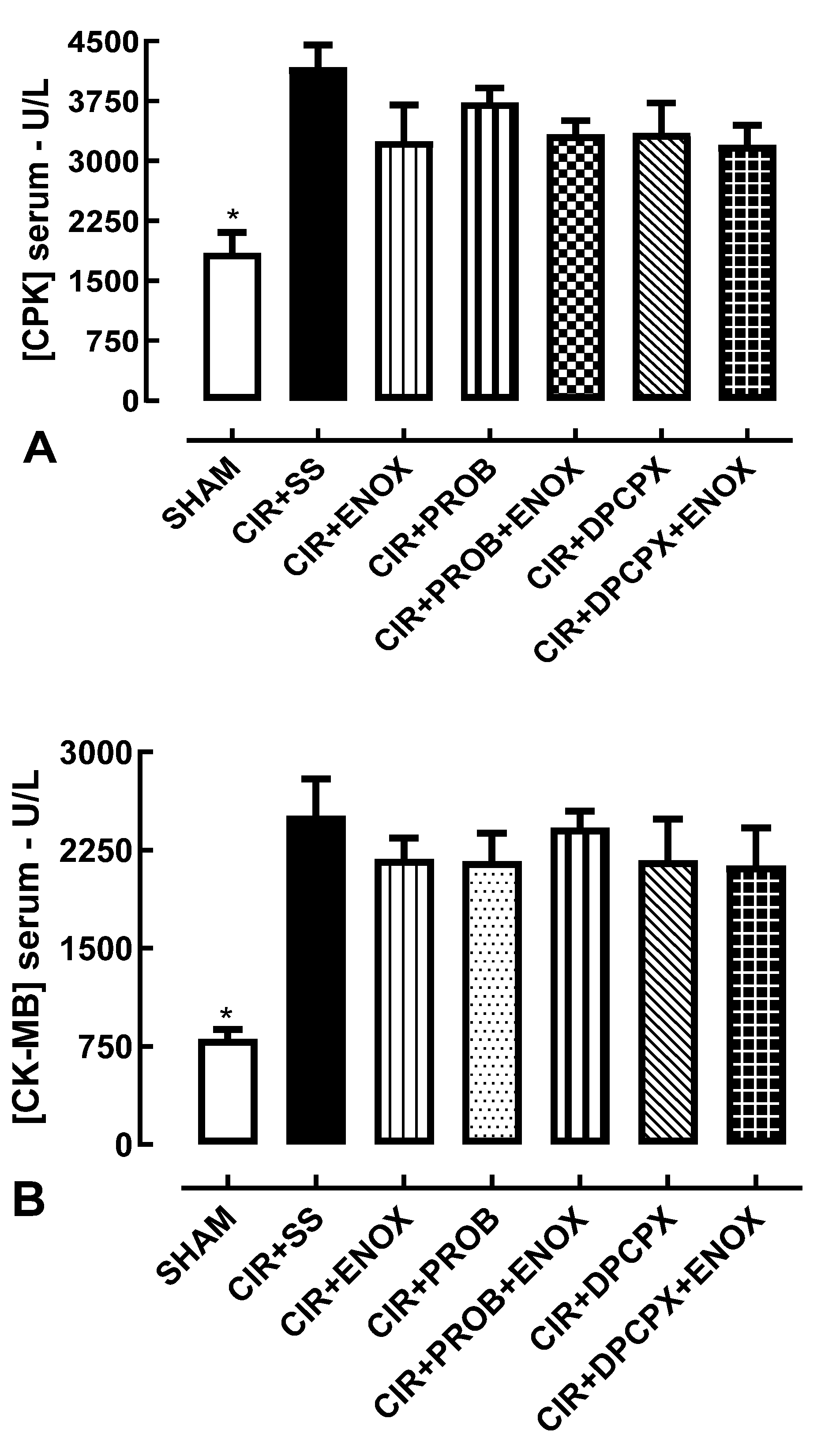 Jcdd 10 00103 g003 Jcdd 10 00103 g003