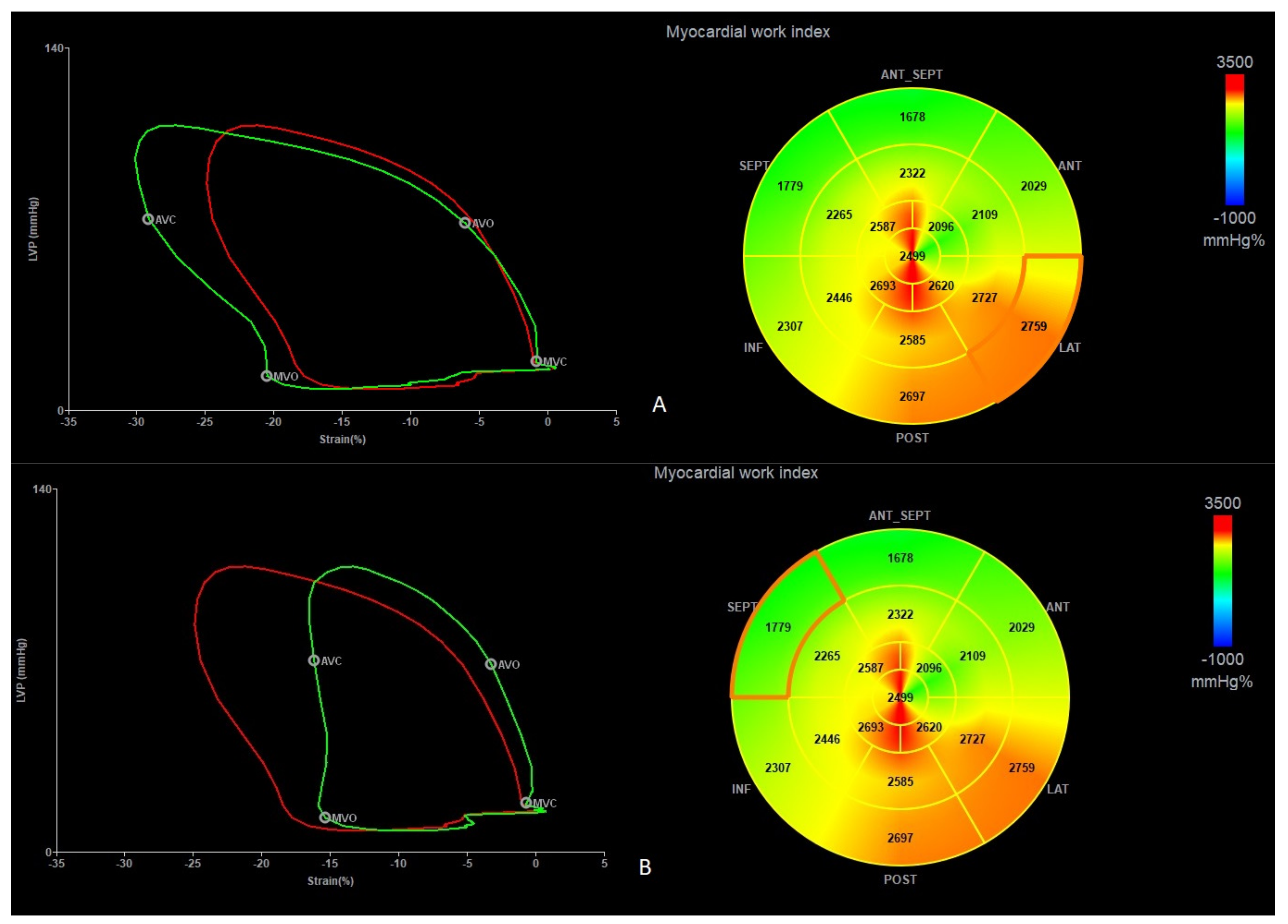 Jcdd 10 00181 g009 Jcdd 10 00181 g009
