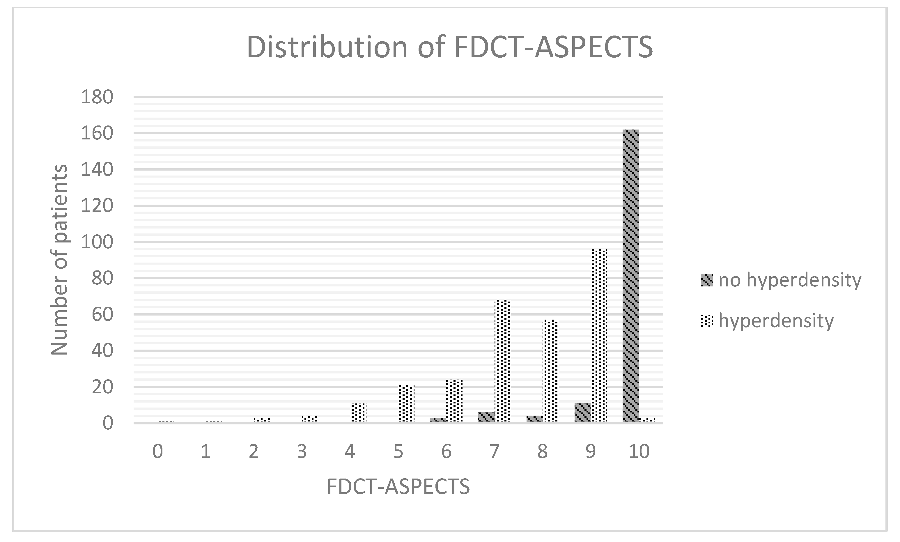 Jcdd 10 00185 g006 Jcdd 10 00185 g006