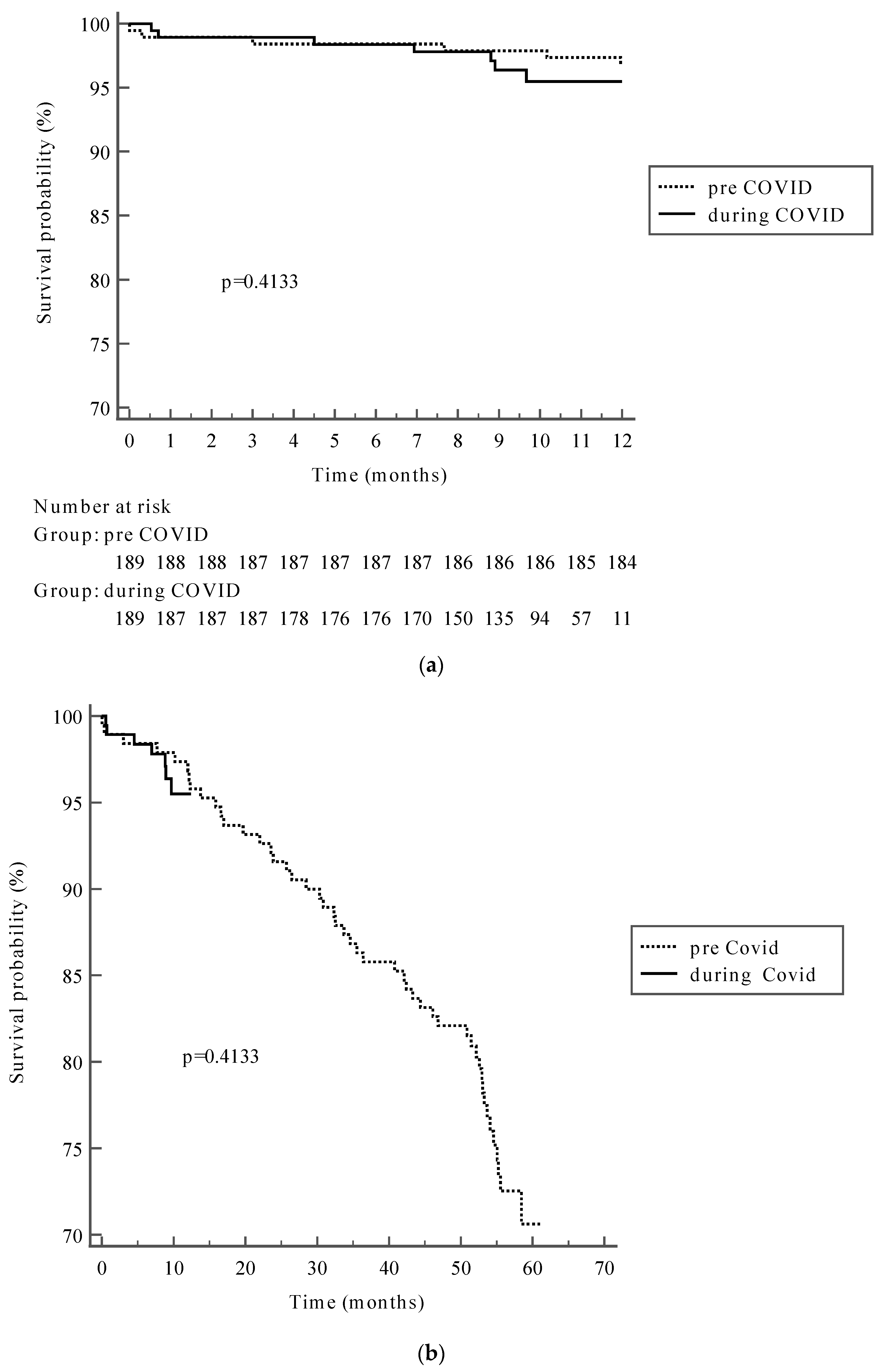 Jcdd 10 00199 g001 Jcdd 10 00199 g001