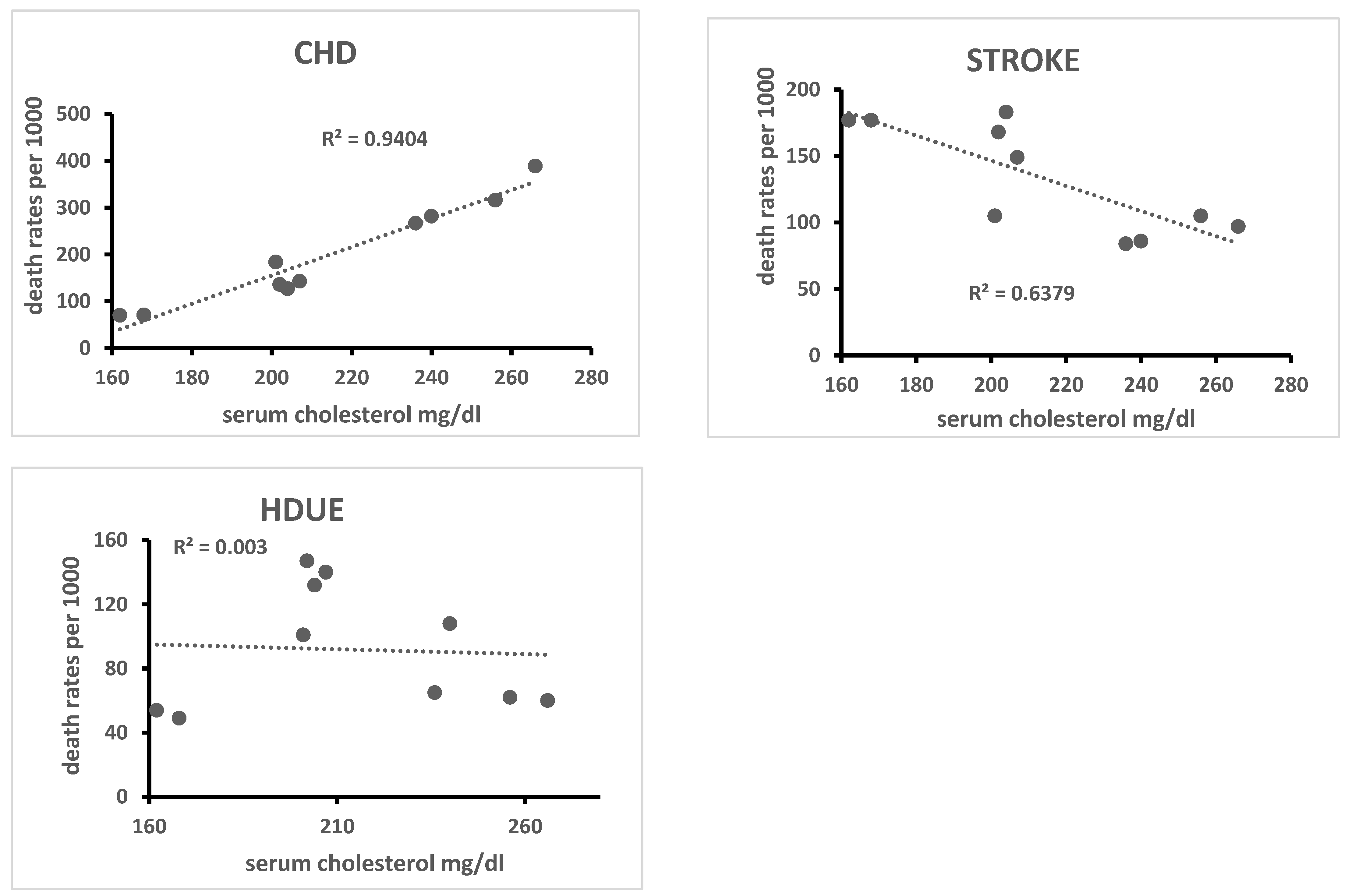 Jcdd 10 00201 g003 Jcdd 10 00201 g003