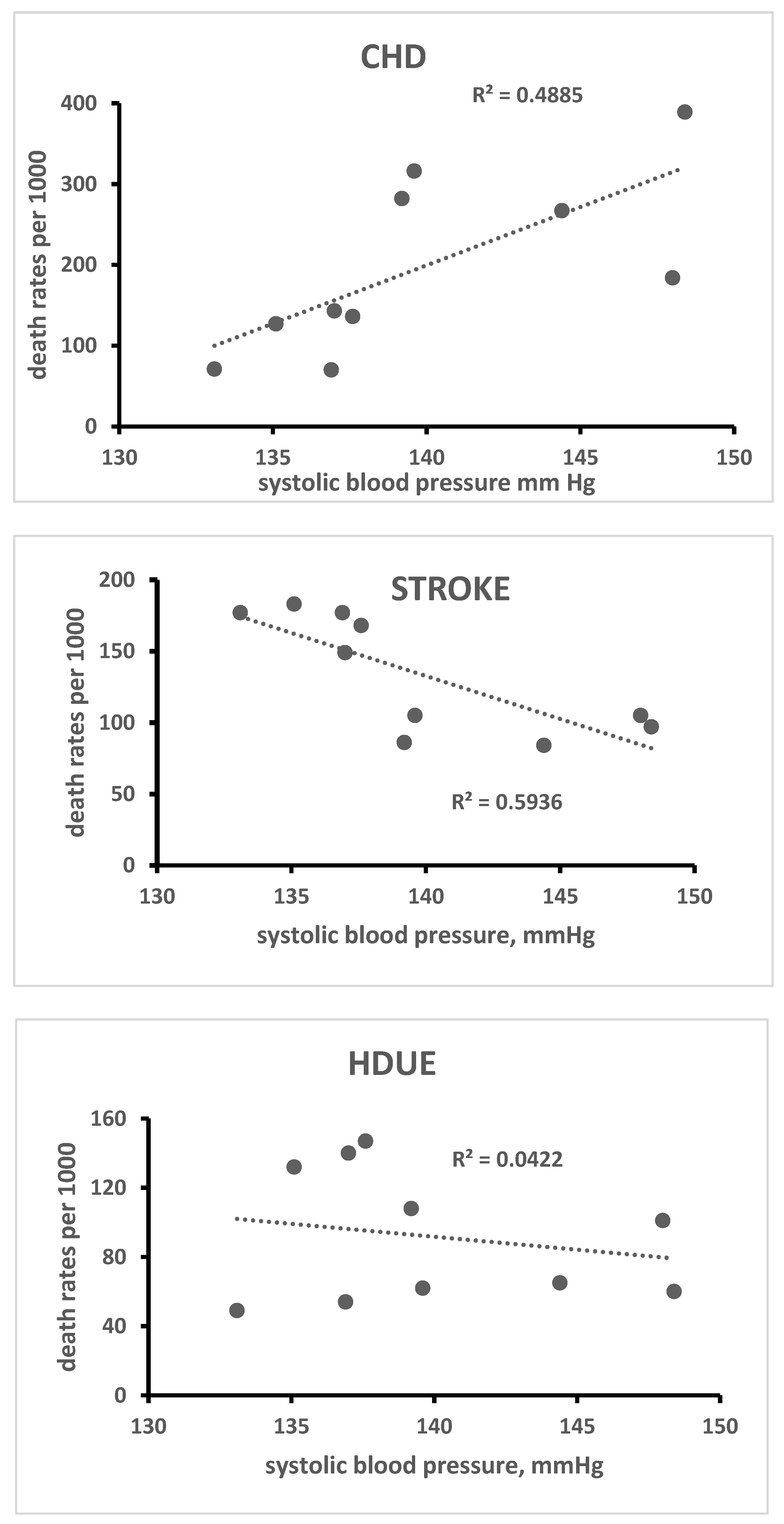 Jcdd 10 00201 g004 Jcdd 10 00201 g004