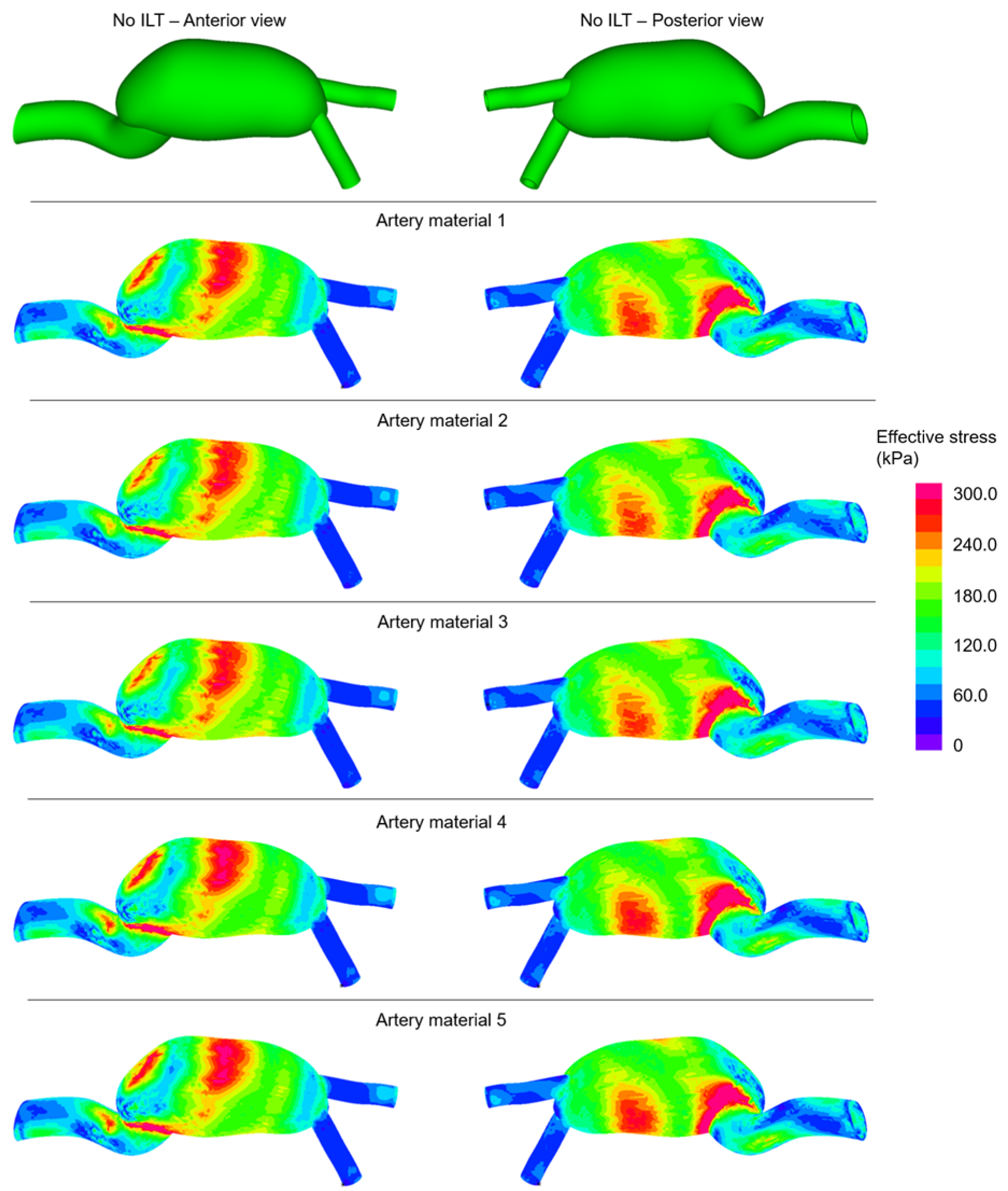 Jcdd 10 00233 g003 Jcdd 10 00233 g003